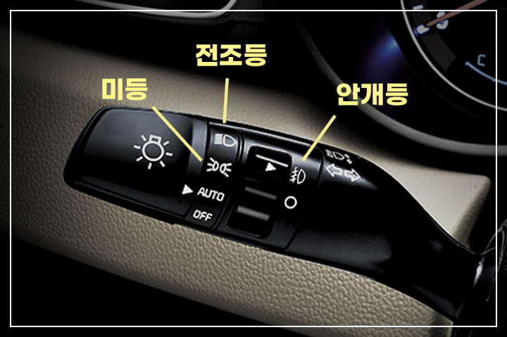 안개등, 전조등, 미등 표시