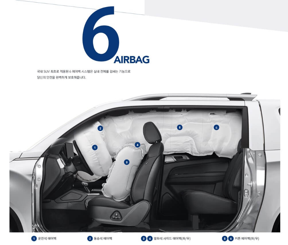 렉스턴 스포츠 신차 가격