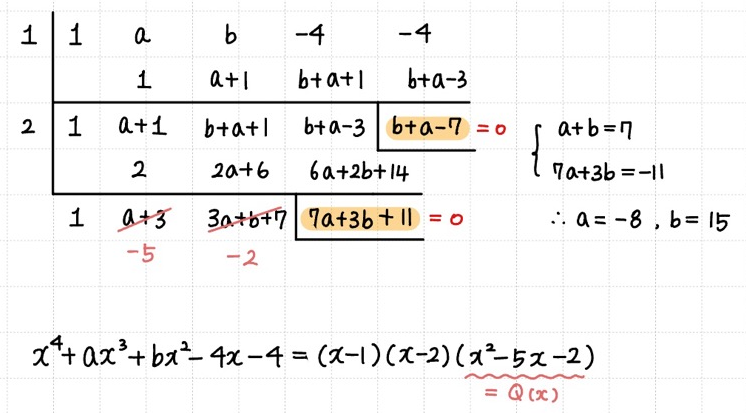 조립제법을 이용하여 Q(x) 식을 구하는 과정