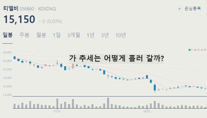 CXL 관련주 테마주 수혜주 TOP10