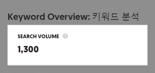 키워드 분석 이미지