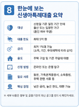 신생아특례대출로 5억까지 가능? 2026년 금리·자격·대환 핵심정리8