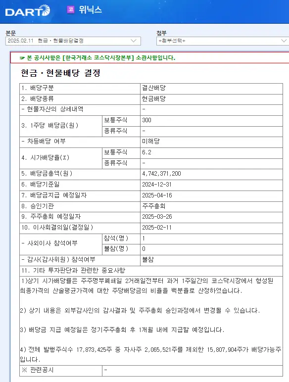 위닉스(044340) 2025년 배당일