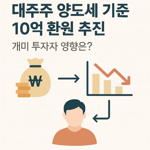 대주주 양도세 기준 변화