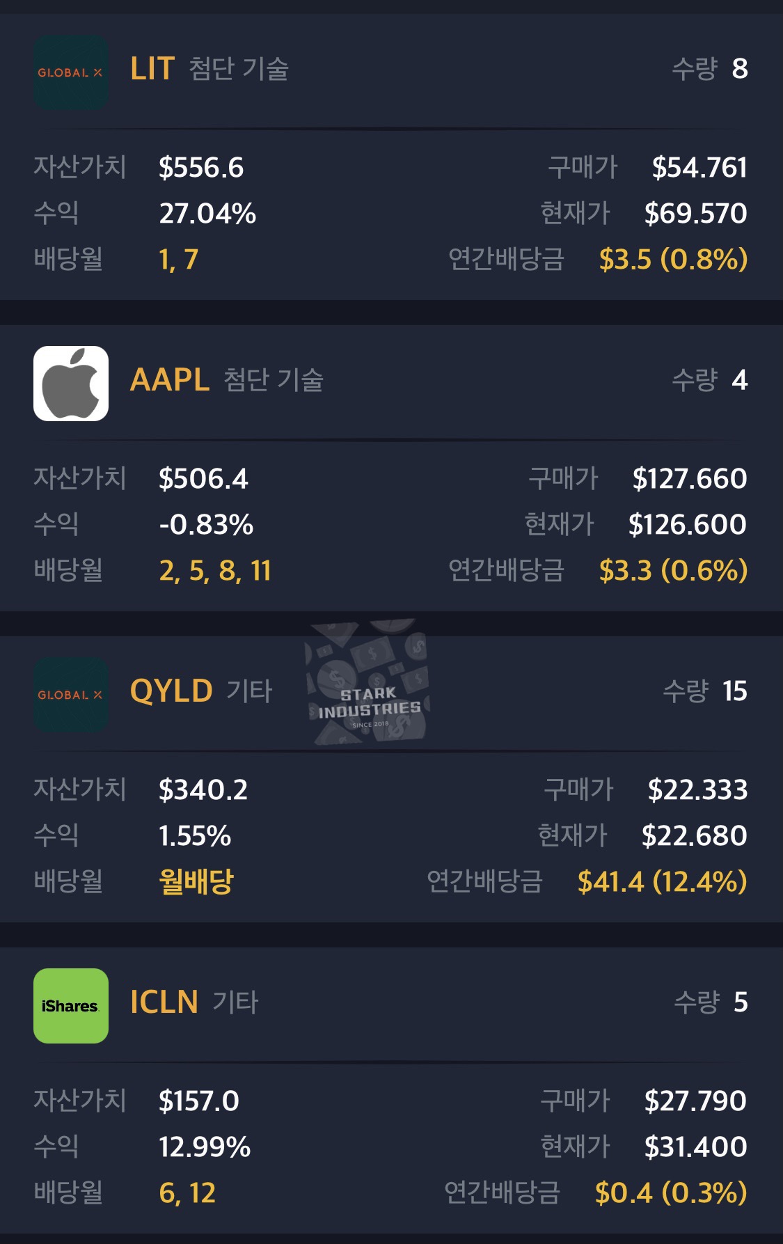 로스차일드재태크 주식 보유 현황 및 수익률