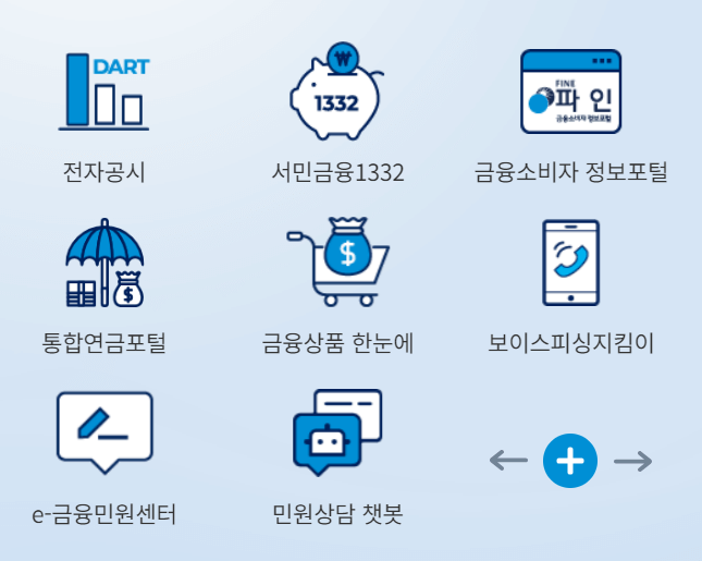 내 잠자는 퇴직연금 확인하고 찾아가기
