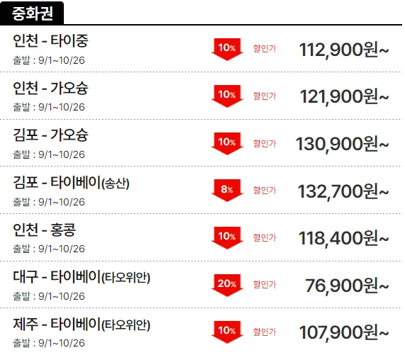 티웨이항공 8월 티웨이 프로모션: 초특가 항공권 및 할인 정보 총정리