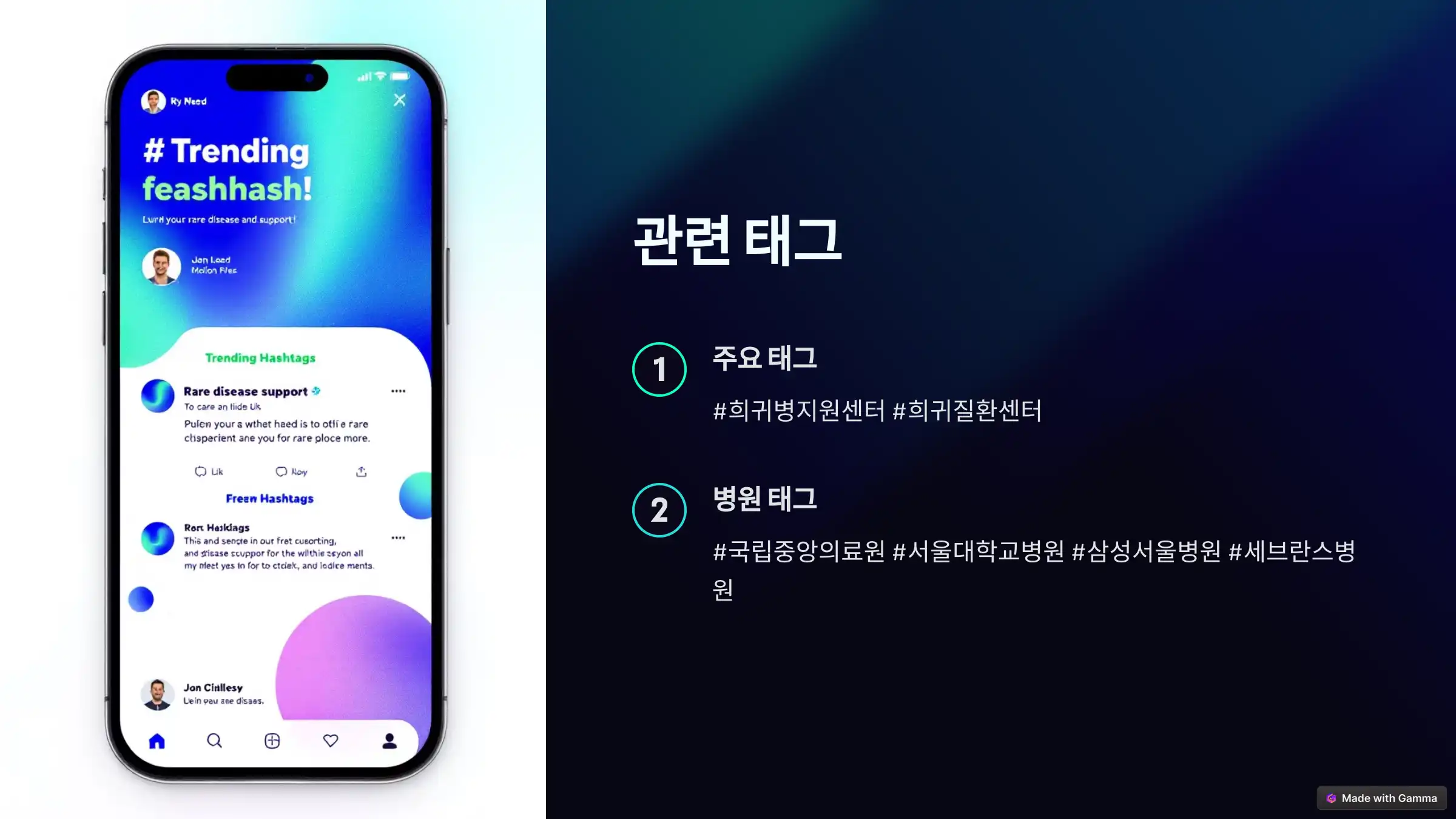희귀병 지원 센터, 전국 주요 센터 정보