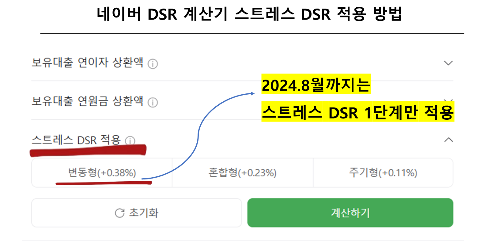 네이버 DSR 계산기 스트레스 DSR 적용 방법