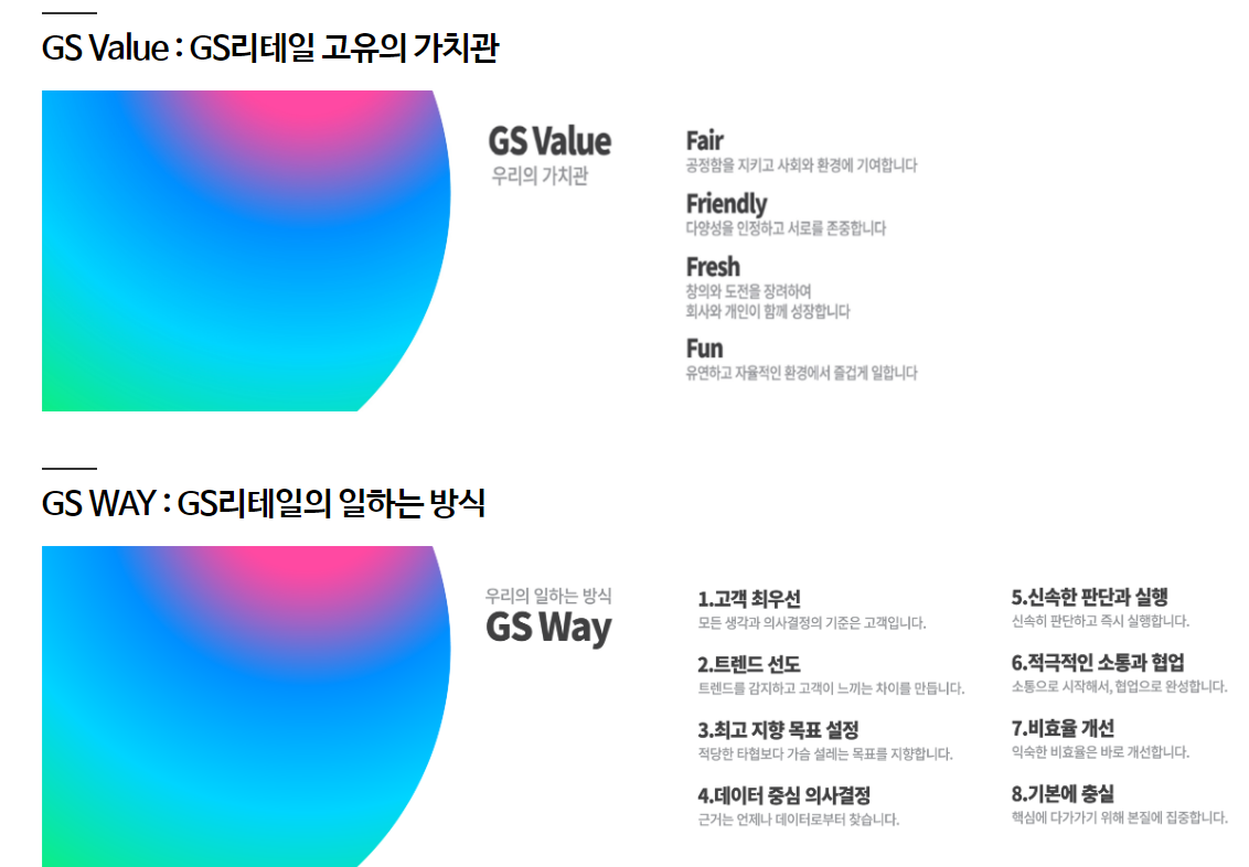 GS리테일-연봉-합격자 스펙-신입초봉-외국어능력