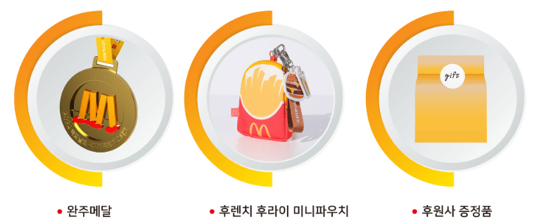 2024 맥도날드 패밀리 워킹 페스티벌 기념품