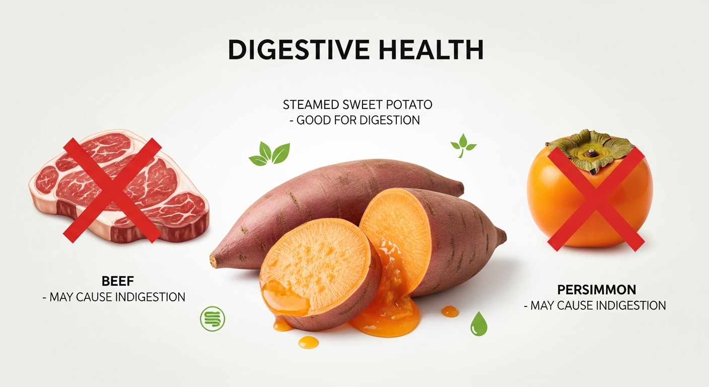 고구마혈당지수