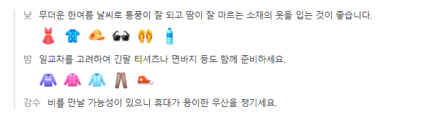 마닐라 1월 날씨 옷차림 추천 여행지