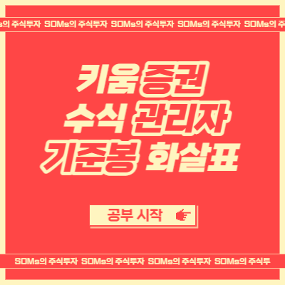 장대양봉 화살표 - 기준봉 캔들 화살표 - 화살표 설정