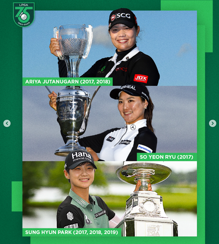 뷰익 LPGA 상하이