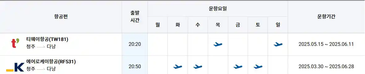 청주 다낭 비행기 시간표