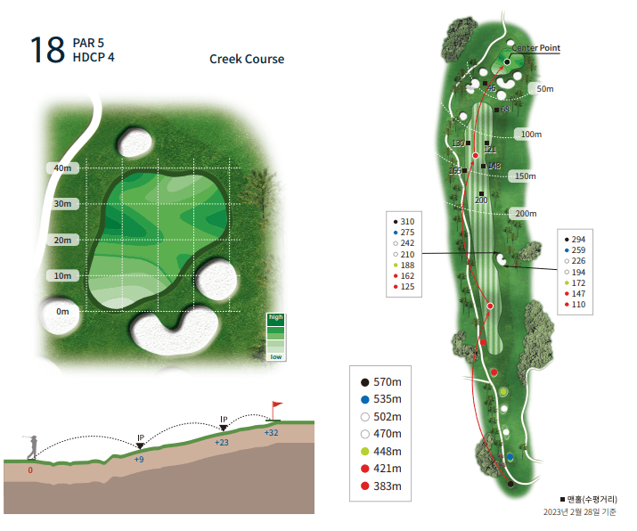 베어크리크 포천 골프클럽 크리크코스 18
