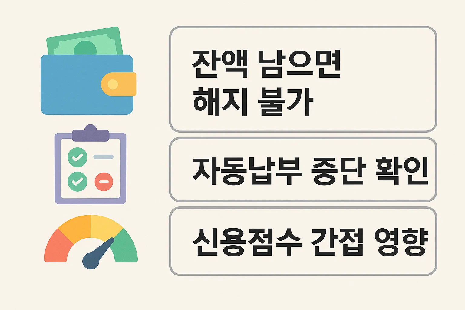 잔액이 남아 있을 경우 해지가 불가하다는 점, 자동납부 해제 누락으로 인한 반복 청구 사례, 신용점수에 영향을 줄 수 있는 요소까지 정리한 실전형 주의사항 안내 인포그래픽입니다.