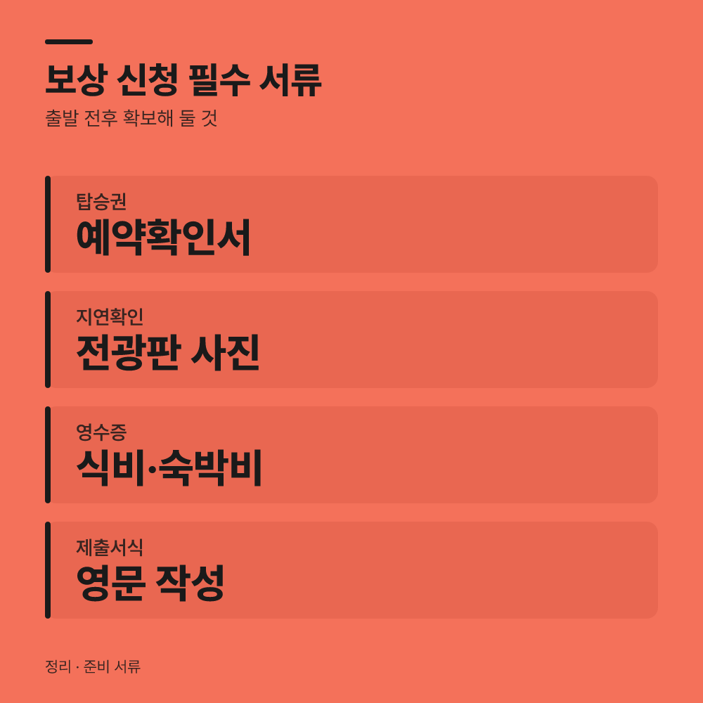 보상 신청 시 필수 제출 서류 checklist