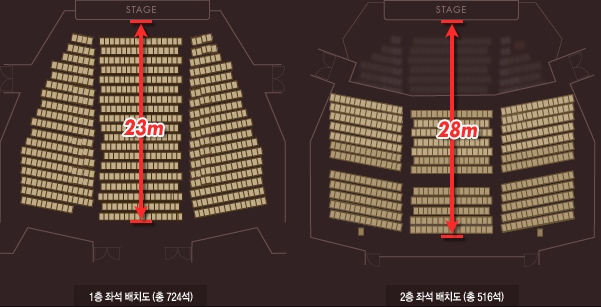 2024헤드윅_좌석_티켓팅