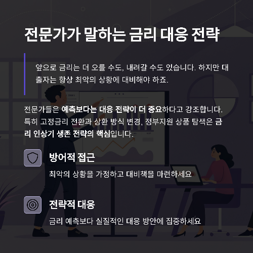 기준금리 인상에도 끄떡없는 대출 전략 3가지