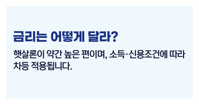 정부지원대출대표상품비교-이미지3