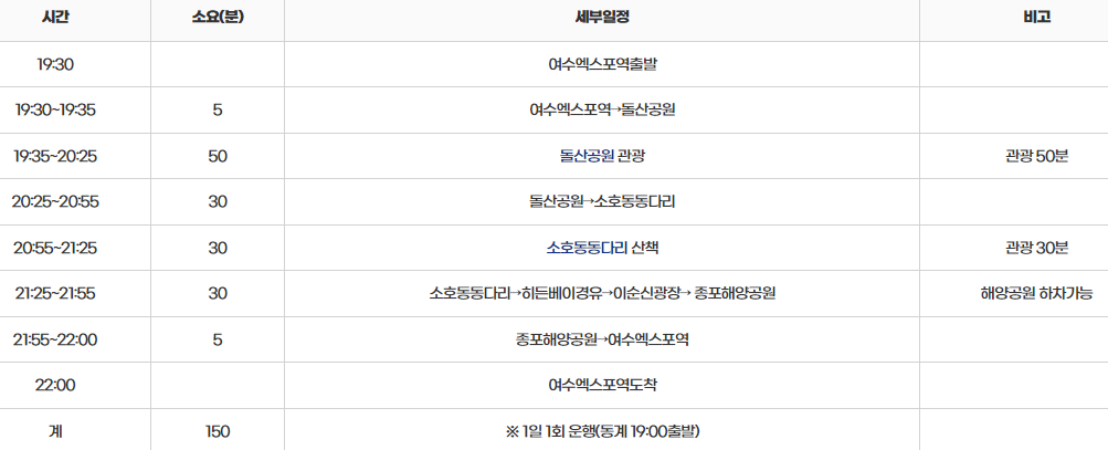 2층버스 야간코스 상세일정