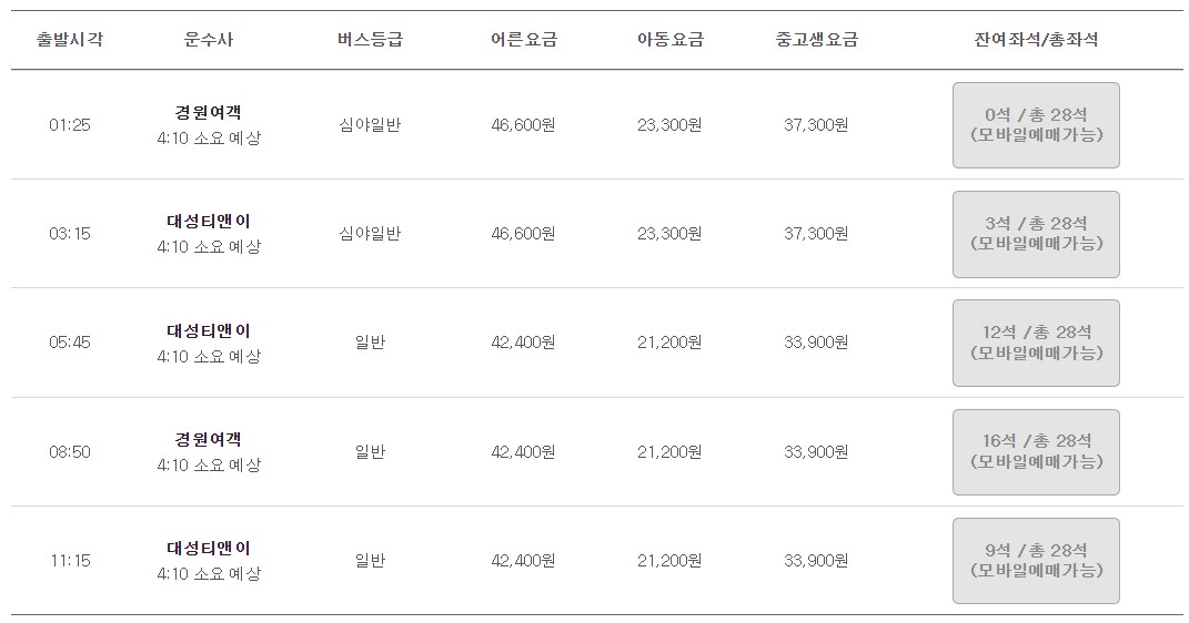 개양 진주 인천공항 리무진 버스 시간표 요금 예약 방법