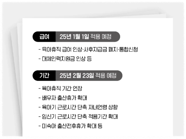 6+6 부모육아휴직제 안내