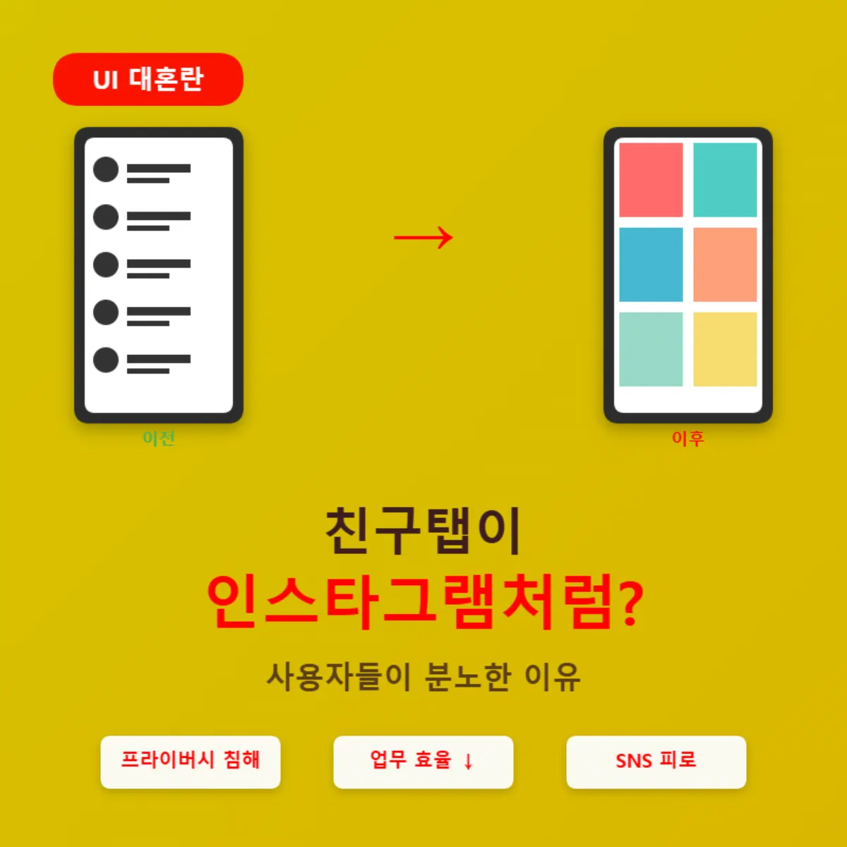 카카오톡_친구탭_논란_썸네일_1200x1200