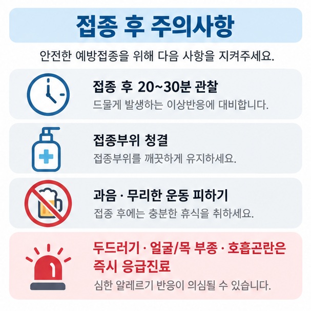 호흡곤란 얼굴과 목 부종 심한 두드러기 고열 등 즉시 의료기관 평가가 필요한 증상을 보여주는 응급 주의사항 인포그래픽