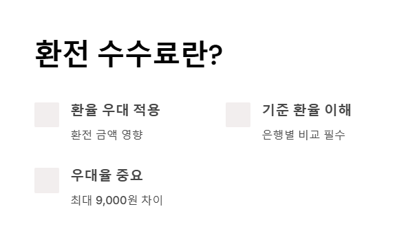 여행 환전 수수료 가이드