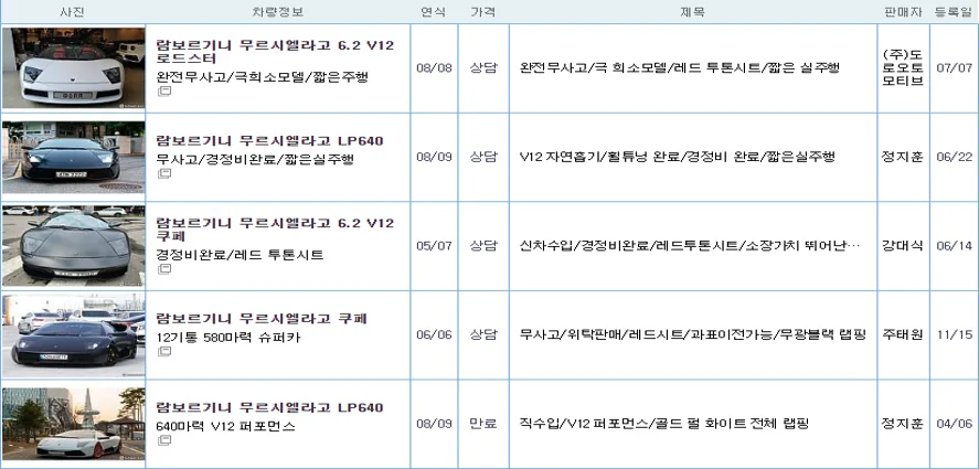 람보르기니 무르시엘라고 중고 가격