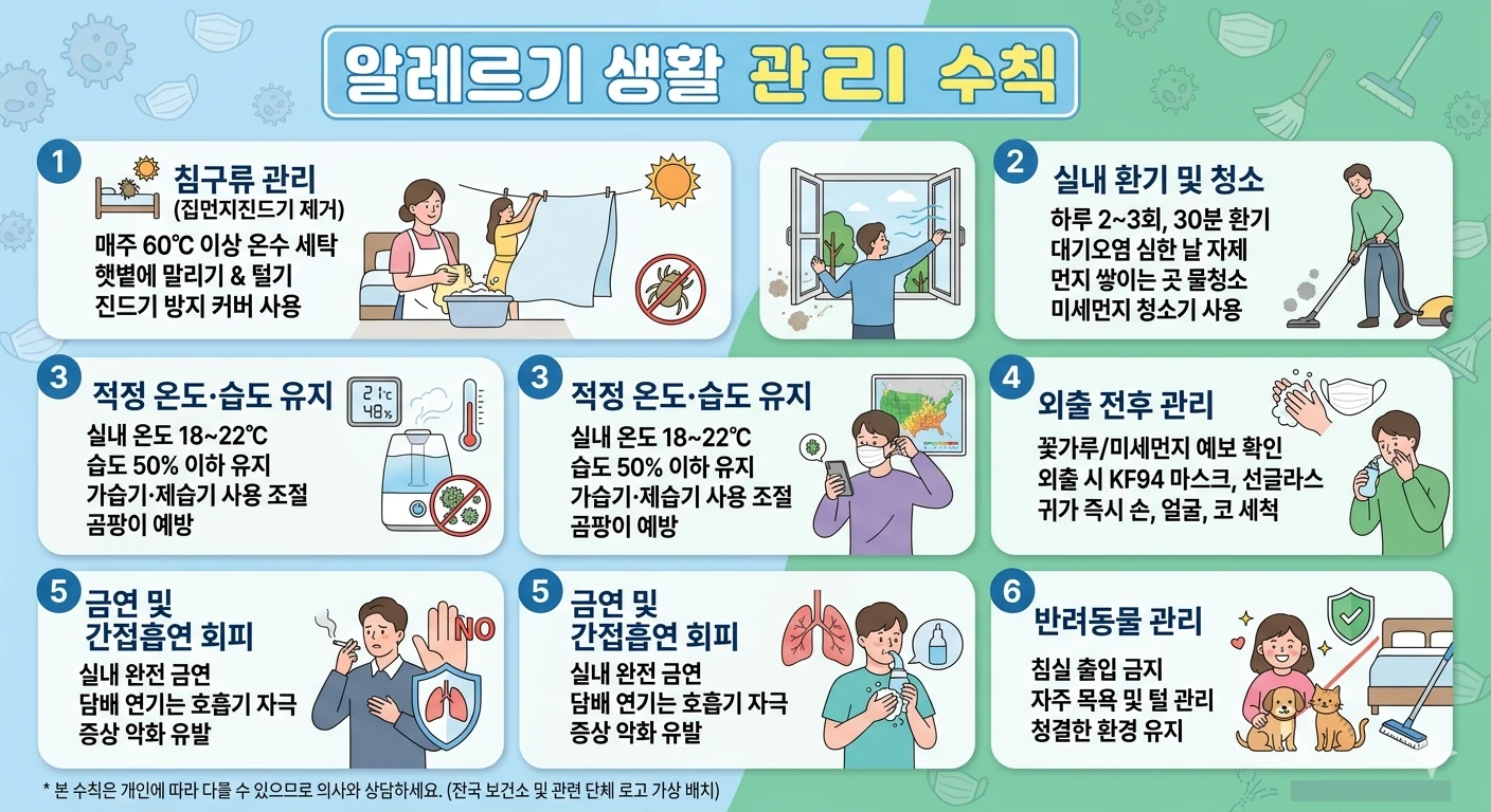 생활 관리 수칙 이미지