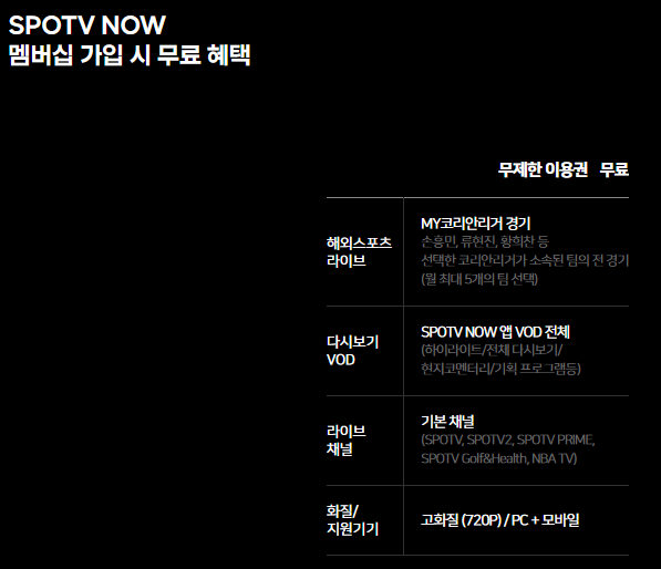 토트넘 손흥민 축구 무료중계 실시간 좌표 보는법