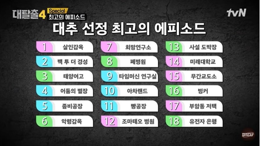 대탈출 시즌 5 레전드 다시보기