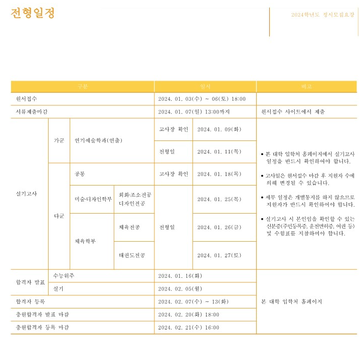 가천대 전형일정 2024