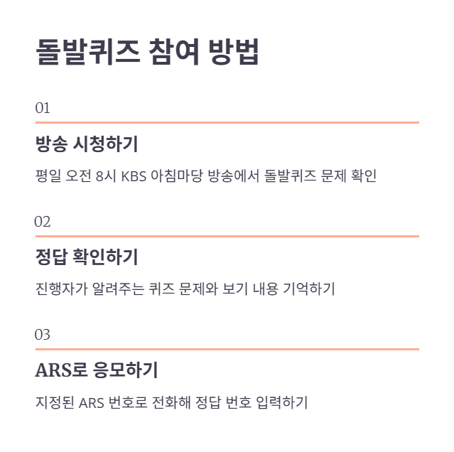 아침마당 돌발퀴즈 참여 방법