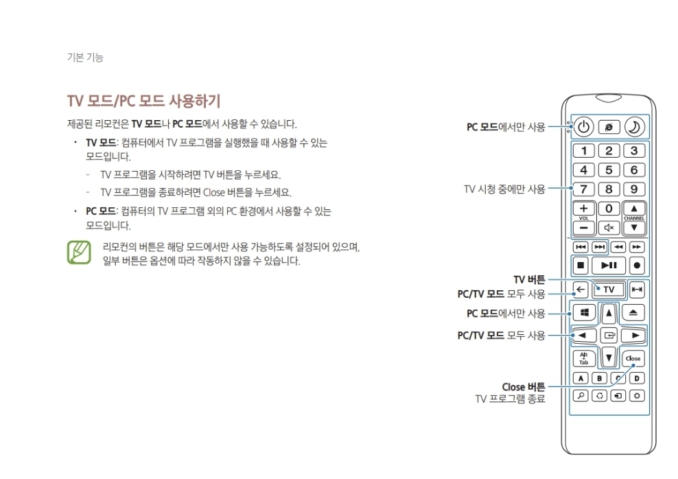 삼성 올인원PC 리모콘 메뉴얼 사진1
