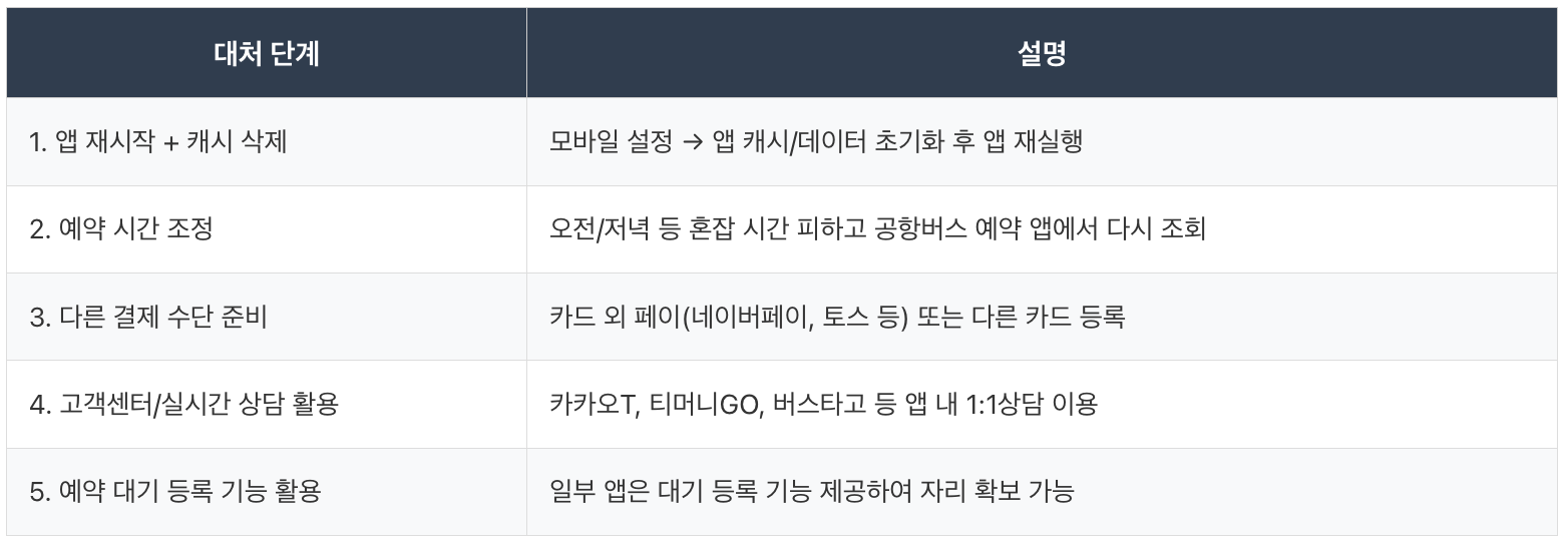 공항버스&nbsp;예매 방법, 공항버스&nbsp;예매 앱, 인천공항 버스&nbsp;예약, 공항버스&nbsp;예매 안하면, 전주&nbsp;공항버스 예약, 인천공항 버스 예매 방법, 인천공항 리무진 시간표, 김포공항 버스&nbsp;예약, 공항버스&nbsp;예매 방법, 인천공항버스 예매해야 하나요, 인천공항 버스&nbsp;예약, 공항버스&nbsp;예매 앱, 인천공항 버스 예매 방법, 6004&nbsp;공항버스&nbsp;예매, 6011&nbsp;공항버스&nbsp;예매, 인천공항 버스 예약, 김포공항 버스 예약, 공항버스 예매, 버스타고, 인천공항버스 예매, 수원 공항버스 예약, 버스타고 예매, 산본 공항버스 예약, 김해공항 버스 예약, 인천공항 버스, 프리미엄 버스, 공항 리무진 예매, 인천공항 리무진 예약, 전주 공항버스 예약, 구리 공항버스 예약, 김포공항 리무진버스 예약, 공항버스&nbsp;예매 방법, 공항버스&nbsp;예매 앱, 인천공항 버스&nbsp;예약, 공항버스&nbsp;예매 안하면, 전주&nbsp;공항버스 예약, 인천공항 버스 예매 방법, 인천공항 리무진 시간표, 김포공항 버스&nbsp;예약, 공항버스&nbsp;예매 방법, 인천공항버스 예매해야 하나요, 인천공항 버스&nbsp;예약, 공항버스&nbsp;예매 앱, 인천공항 버스 예매 방법, 6004&nbsp;공항버스&nbsp;예매, 6011&nbsp;공항버스&nbsp;예매, 인천공항 버스 예약, 김포공항 버스 예약, 공항버스 예매, 버스타고, 인천공항버스 예매, 수원 공항버스 예약, 버스타고 예매, 산본 공항버스 예약, 김해공항 버스 예약, 인천공항 버스, 프리미엄 버스, 공항 리무진 예매, 인천공항 리무진 예약, 전주 공항버스 예약, 구리 공항버스 예약, 김포공항 리무진버스 예약, 공항버스&nbsp;예매 방법, 공항버스&nbsp;예매 앱, 인천공항 버스&nbsp;예약, 공항버스&nbsp;예매 안하면, 전주&nbsp;공항버스 예약, 인천공항 버스 예매 방법, 인천공항 리무진 시간표, 김포공항 버스&nbsp;예약, 공항버스&nbsp;예매 방법, 인천공항버스 예매해야 하나요, 인천공항 버스&nbsp;예약, 공항버스&nbsp;예매 앱, 인천공항 버스 예매 방법, 6004&nbsp;공항버스&nbsp;예매, 6011&nbsp;공항버스&nbsp;예매, 인천공항 버스 예약, 김포공항 버스 예약, 공항버스 예매, 버스타고, 인천공항버스 예매, 수원 공항버스 예약, 버스타고 예매, 산본 공항버스 예약, 김해공항 버스 예약, 인천공항 버스, 프리미엄 버스, 공항 리무진 예매, 인천공항 리무진 예약, 전주 공항버스 예약, 구리 공항버스 예약, 김포공항 리무진버스 예약, 공항버스&nbsp;예매 방법, 공항버스&nbsp;예매 앱, 인천공항 버스&nbsp;예약, 공항버스&nbsp;예매 안하면, 전주&nbsp;공항버스 예약, 인천공항 버스 예매 방법, 인천공항 리무진 시간표, 김포공항 버스&nbsp;예약, 공항버스&nbsp;예매 방법, 인천공항버스 예매해야 하나요, 인천공항 버스&nbsp;예약, 공항버스&nbsp;예매 앱, 인천공항 버스 예매 방법, 6004&nbsp;공항버스&nbsp;예매, 6011&nbsp;공항버스&nbsp;예매, 인천공항 버스 예약, 김포공항 버스 예약, 공항버스 예매, 버스타고, 인천공항버스 예매, 수원 공항버스 예약, 버스타고 예매, 산본 공항버스 예약, 김해공항 버스 예약, 인천공항 버스, 프리미엄 버스, 공항 리무진 예매, 인천공항 리무진 예약, 전주 공항버스 예약, 구리 공항버스 예약, 김포공항 리무진버스 예약, 공항버스&nbsp;예매 방법, 공항버스&nbsp;예매 앱, 인천공항 버스&nbsp;예약, 공항버스&nbsp;예매 안하면, 전주&nbsp;공항버스 예약, 인천공항 버스 예매 방법, 인천공항 리무진 시간표, 김포공항 버스&nbsp;예약, 공항버스&nbsp;예매 방법, 인천공항버스 예매해야 하나요, 인천공항 버스&nbsp;예약, 공항버스&nbsp;예매 앱, 인천공항 버스 예매 방법, 6004&nbsp;공항버스&nbsp;예매, 6011&nbsp;공항버스&nbsp;예매, 인천공항 버스 예약, 김포공항 버스 예약, 공항버스 예매, 버스타고, 인천공항버스 예매, 수원 공항버스 예약, 버스타고 예매, 산본 공항버스 예약, 김해공항 버스 예약, 인천공항 버스, 프리미엄 버스, 공항 리무진 예매, 인천공항 리무진 예약, 전주 공항버스 예약, 구리 공항버스 예약, 김포공항 리무진버스 예약, 공항버스&nbsp;예매 방법, 공항버스&nbsp;예매 앱, 인천공항 버스&nbsp;예약, 공항버스&nbsp;예매 안하면, 전주&nbsp;공항버스 예약, 인천공항 버스 예매 방법, 인천공항 리무진 시간표, 김포공항 버스&nbsp;예약, 공항버스&nbsp;예매 방법, 인천공항버스 예매해야 하나요, 인천공항 버스&nbsp;예약, 공항버스&nbsp;예매 앱, 인천공항 버스 예매 방법, 6004&nbsp;공항버스&nbsp;예매, 6011&nbsp;공항버스&nbsp;예매, 인천공항 버스 예약, 김포공항 버스 예약, 공항버스 예매, 버스타고, 인천공항버스 예매, 수원 공항버스 예약, 버스타고 예매, 산본 공항버스 예약, 김해공항 버스 예약, 인천공항 버스, 프리미엄 버스, 공항 리무진 예매, 인천공항 리무진 예약, 전주 공항버스 예약, 구리 공항버스 예약, 김포공항 리무진버스 예약, 공항버스&nbsp;예매 방법, 공항버스&nbsp;예매 앱, 인천공항 버스&nbsp;예약, 공항버스&nbsp;예매 안하면, 전주&nbsp;공항버스 예약, 인천공항 버스 예매 방법, 인천공항 리무진 시간표, 김포공항 버스&nbsp;예약, 공항버스&nbsp;예매 방법, 인천공항버스 예매해야 하나요, 인천공항 버스&nbsp;예약, 공항버스&nbsp;예매 앱, 인천공항 버스 예매 방법, 6004&nbsp;공항버스&nbsp;예매, 6011&nbsp;공항버스&nbsp;예매, 인천공항 버스 예약, 김포공항 버스 예약, 공항버스 예매, 버스타고, 인천공항버스 예매, 수원 공항버스 예약, 버스타고 예매, 산본 공항버스 예약, 김해공항 버스 예약, 인천공항 버스, 프리미엄 버스, 공항 리무진 예매, 인천공항 리무진 예약, 전주 공항버스 예약, 구리 공항버스 예약, 김포공항 리무진버스 예약, 공항버스&nbsp;예매 방법, 공항버스&nbsp;예매 앱, 인천공항 버스&nbsp;예약, 공항버스&nbsp;예매 안하면, 전주&nbsp;공항버스 예약, 인천공항 버스 예매 방법, 인천공항 리무진 시간표, 김포공항 버스&nbsp;예약, 공항버스&nbsp;예매 방법, 인천공항버스 예매해야 하나요, 인천공항 버스&nbsp;예약, 공항버스&nbsp;예매 앱, 인천공항 버스 예매 방법, 6004&nbsp;공항버스&nbsp;예매, 6011&nbsp;공항버스&nbsp;예매, 인천공항 버스 예약, 김포공항 버스 예약, 공항버스 예매, 버스타고, 인천공항버스 예매, 수원 공항버스 예약, 버스타고 예매, 산본 공항버스 예약, 김해공항 버스 예약, 인천공항 버스, 프리미엄 버스, 공항 리무진 예매, 인천공항 리무진 예약, 전주 공항버스 예약, 구리 공항버스 예약, 김포공항 리무진버스 예약, 공항버스&nbsp;예매 방법, 공항버스&nbsp;예매 앱, 인천공항 버스&nbsp;예약, 공항버스&nbsp;예매 안하면, 전주&nbsp;공항버스 예약, 인천공항 버스 예매 방법, 인천공항 리무진 시간표, 김포공항 버스&nbsp;예약, 공항버스&nbsp;예매 방법, 인천공항버스 예매해야 하나요, 인천공항 버스&nbsp;예약, 공항버스&nbsp;예매 앱, 인천공항 버스 예매 방법, 6004&nbsp;공항버스&nbsp;예매, 6011&nbsp;공항버스&nbsp;예매, 인천공항 버스 예약, 김포공항 버스 예약, 공항버스 예매, 버스타고, 인천공항버스 예매, 수원 공항버스 예약, 버스타고 예매, 산본 공항버스 예약, 김해공항 버스 예약, 인천공항 버스, 프리미엄 버스, 공항 리무진 예매, 인천공항 리무진 예약, 전주 공항버스 예약, 구리 공항버스 예약, 김포공항 리무진버스 예약, 공항버스&nbsp;예매 방법, 공항버스&nbsp;예매 앱, 인천공항 버스&nbsp;예약, 공항버스&nbsp;예매 안하면, 전주&nbsp;공항버스 예약, 인천공항 버스 예매 방법, 인천공항 리무진 시간표, 김포공항 버스&nbsp;예약, 공항버스&nbsp;예매 방법, 인천공항버스 예매해야 하나요, 인천공항 버스&nbsp;예약, 공항버스&nbsp;예매 앱, 인천공항 버스 예매 방법, 6004&nbsp;공항버스&nbsp;예매, 6011&nbsp;공항버스&nbsp;예매, 인천공항 버스 예약, 김포공항 버스 예약, 공항버스 예매, 버스타고, 인천공항버스 예매, 수원 공항버스 예약, 버스타고 예매, 산본 공항버스 예약, 김해공항 버스 예약, 인천공항 버스, 프리미엄 버스, 공항 리무진 예매, 인천공항 리무진 예약, 전주 공항버스 예약, 구리 공항버스 예약, 김포공항 리무진버스 예약, 공항버스&nbsp;예매 방법, 공항버스&nbsp;예매 앱, 인천공항 버스&nbsp;예약, 공항버스&nbsp;예매 안하면, 전주&nbsp;공항버스 예약, 인천공항 버스 예매 방법, 인천공항 리무진 시간표, 김포공항 버스&nbsp;예약, 공항버스&nbsp;예매 방법, 인천공항버스 예매해야 하나요, 인천공항 버스&nbsp;예약, 공항버스&nbsp;예매 앱, 인천공항 버스 예매 방법, 6004&nbsp;공항버스&nbsp;예매, 6011&nbsp;공항버스&nbsp;예매, 인천공항 버스 예약, 김포공항 버스 예약, 공항버스 예매, 버스타고, 인천공항버스 예매, 수원 공항버스 예약, 버스타고 예매, 산본 공항버스 예약, 김해공항 버스 예약, 인천공항 버스, 프리미엄 버스, 공항 리무진 예매, 인천공항 리무진 예약, 전주 공항버스 예약, 구리 공항버스 예약, 김포공항 리무진버스 예약, 공항버스&nbsp;예매 방법, 공항버스&nbsp;예매 앱, 인천공항 버스&nbsp;예약, 공항버스&nbsp;예매 안하면, 전주&nbsp;공항버스 예약, 인천공항 버스 예매 방법, 인천공항 리무진 시간표, 김포공항 버스&nbsp;예약, 공항버스&nbsp;예매 방법, 인천공항버스 예매해야 하나요, 인천공항 버스&nbsp;예약, 공항버스&nbsp;예매 앱, 인천공항 버스 예매 방법, 6004&nbsp;공항버스&nbsp;예매, 6011&nbsp;공항버스&nbsp;예매, 인천공항 버스 예약, 김포공항 버스 예약, 공항버스 예매, 버스타고, 인천공항버스 예매, 수원 공항버스 예약, 버스타고 예매, 산본 공항버스 예약, 김해공항 버스 예약, 인천공항 버스, 프리미엄 버스, 공항 리무진 예매, 인천공항 리무진 예약, 전주 공항버스 예약, 구리 공항버스 예약, 김포공항 리무진버스 예약, 공항버스&nbsp;예매 방법, 공항버스&nbsp;예매 앱, 인천공항 버스&nbsp;예약, 공항버스&nbsp;예매 안하면, 전주&nbsp;공항버스 예약, 인천공항 버스 예매 방법, 인천공항 리무진 시간표, 김포공항 버스&nbsp;예약, 공항버스&nbsp;예매 방법, 인천공항버스 예매해야 하나요, 인천공항 버스&nbsp;예약, 공항버스&nbsp;예매 앱, 인천공항 버스 예매 방법, 6004&nbsp;공항버스&nbsp;예매, 6011&nbsp;공항버스&nbsp;예매, 인천공항 버스 예약, 김포공항 버스 예약, 공항버스 예매, 버스타고, 인천공항버스 예매, 수원 공항버스 예약, 버스타고 예매, 산본 공항버스 예약, 김해공항 버스 예약, 인천공항 버스, 프리미엄 버스, 공항 리무진 예매, 인천공항 리무진 예약, 전주 공항버스 예약, 구리 공항버스 예약, 김포공항 리무진버스 예약, 공항버스&nbsp;예매 방법, 공항버스&nbsp;예매 앱, 인천공항 버스&nbsp;예약, 공항버스&nbsp;예매 안하면, 전주&nbsp;공항버스 예약, 인천공항 버스 예매 방법, 인천공항 리무진 시간표, 김포공항 버스&nbsp;예약, 공항버스&nbsp;예매 방법, 인천공항버스 예매해야 하나요, 인천공항 버스&nbsp;예약, 공항버스&nbsp;예매 앱, 인천공항 버스 예매 방법, 6004&nbsp;공항버스&nbsp;예매, 6011&nbsp;공항버스&nbsp;예매, 인천공항 버스 예약, 김포공항 버스 예약, 공항버스 예매, 버스타고, 인천공항버스 예매, 수원 공항버스 예약, 버스타고 예매, 산본 공항버스 예약, 김해공항 버스 예약, 인천공항 버스, 프리미엄 버스, 공항 리무진 예매, 인천공항 리무진 예약, 전주 공항버스 예약, 구리 공항버스 예약, 김포공항 리무진버스 예약, 공항버스&nbsp;예매 방법, 공항버스&nbsp;예매 앱, 인천공항 버스&nbsp;예약, 공항버스&nbsp;예매 안하면, 전주&nbsp;공항버스 예약, 인천공항 버스 예매 방법, 인천공항 리무진 시간표, 김포공항 버스&nbsp;예약, 공항버스&nbsp;예매 방법, 인천공항버스 예매해야 하나요, 인천공항 버스&nbsp;예약, 공항버스&nbsp;예매 앱, 인천공항 버스 예매 방법, 6004&nbsp;공항버스&nbsp;예매, 6011&nbsp;공항버스&nbsp;예매, 인천공항 버스 예약, 김포공항 버스 예약, 공항버스 예매, 버스타고, 인천공항버스 예매, 수원 공항버스 예약, 버스타고 예매, 산본 공항버스 예약, 김해공항 버스 예약, 인천공항 버스, 프리미엄 버스, 공항 리무진 예매, 인천공항 리무진 예약, 전주 공항버스 예약, 구리 공항버스 예약, 김포공항 리무진버스 예약, 공항버스&nbsp;예매 방법, 공항버스&nbsp;예매 앱, 인천공항 버스&nbsp;예약, 공항버스&nbsp;예매 안하면, 전주&nbsp;공항버스 예약, 인천공항 버스 예매 방법, 인천공항 리무진 시간표, 김포공항 버스&nbsp;예약, 공항버스&nbsp;예매 방법, 인천공항버스 예매해야 하나요, 인천공항 버스&nbsp;예약, 공항버스&nbsp;예매 앱, 인천공항 버스 예매 방법, 6004&nbsp;공항버스&nbsp;예매, 6011&nbsp;공항버스&nbsp;예매, 인천공항 버스 예약, 김포공항 버스 예약, 공항버스 예매, 버스타고, 인천공항버스 예매, 수원 공항버스 예약, 버스타고 예매, 산본 공항버스 예약, 김해공항 버스 예약, 인천공항 버스, 프리미엄 버스, 공항 리무진 예매, 인천공항 리무진 예약, 전주 공항버스 예약, 구리 공항버스 예약, 김포공항 리무진버스 예약, 공항버스&nbsp;예매 방법, 공항버스&nbsp;예매 앱, 인천공항 버스&nbsp;예약, 공항버스&nbsp;예매 안하면, 전주&nbsp;공항버스 예약, 인천공항 버스 예매 방법, 인천공항 리무진 시간표, 김포공항 버스&nbsp;예약, 공항버스&nbsp;예매 방법, 인천공항버스 예매해야 하나요, 인천공항 버스&nbsp;예약, 공항버스&nbsp;예매 앱, 인천공항 버스 예매 방법, 6004&nbsp;공항버스&nbsp;예매, 6011&nbsp;공항버스&nbsp;예매, 인천공항 버스 예약, 김포공항 버스 예약, 공항버스 예매, 버스타고, 인천공항버스 예매, 수원 공항버스 예약, 버스타고 예매, 산본 공항버스 예약, 김해공항 버스 예약, 인천공항 버스, 프리미엄 버스, 공항 리무진 예매, 인천공항 리무진 예약, 전주 공항버스 예약, 구리 공항버스 예약, 김포공항 리무진버스 예약, 공항버스&nbsp;예매 방법, 공항버스&nbsp;예매 앱, 인천공항 버스&nbsp;예약, 공항버스&nbsp;예매 안하면, 전주&nbsp;공항버스 예약, 인천공항 버스 예매 방법, 인천공항 리무진 시간표, 김포공항 버스&nbsp;예약, 공항버스&nbsp;예매 방법, 인천공항버스 예매해야 하나요, 인천공항 버스&nbsp;예약, 공항버스&nbsp;예매 앱, 인천공항 버스 예매 방법, 6004&nbsp;공항버스&nbsp;예매, 6011&nbsp;공항버스&nbsp;예매, 인천공항 버스 예약, 김포공항 버스 예약, 공항버스 예매, 버스타고, 인천공항버스 예매, 수원 공항버스 예약, 버스타고 예매, 산본 공항버스 예약, 김해공항 버스 예약, 인천공항 버스, 프리미엄 버스, 공항 리무진 예매, 인천공항 리무진 예약, 전주 공항버스 예약, 구리 공항버스 예약, 김포공항 리무진버스 예약, 공항버스&nbsp;예매 방법, 공항버스&nbsp;예매 앱, 인천공항 버스&nbsp;예약, 공항버스&nbsp;예매 안하면, 전주&nbsp;공항버스 예약, 인천공항 버스 예매 방법, 인천공항 리무진 시간표, 김포공항 버스&nbsp;예약, 공항버스&nbsp;예매 방법, 인천공항버스 예매해야 하나요, 인천공항 버스&nbsp;예약, 공항버스&nbsp;예매 앱, 인천공항 버스 예매 방법, 6004&nbsp;공항버스&nbsp;예매, 6011&nbsp;공항버스&nbsp;예매, 인천공항 버스 예약, 김포공항 버스 예약, 공항버스 예매, 버스타고, 인천공항버스 예매, 수원 공항버스 예약, 버스타고 예매, 산본 공항버스 예약, 김해공항 버스 예약, 인천공항 버스, 프리미엄 버스, 공항 리무진 예매, 인천공항 리무진 예약, 전주 공항버스 예약, 구리 공항버스 예약, 김포공항 리무진버스 예약, 공항버스&nbsp;예매 방법, 공항버스&nbsp;예매 앱, 인천공항 버스&nbsp;예약, 공항버스&nbsp;예매 안하면, 전주&nbsp;공항버스 예약, 인천공항 버스 예매 방법, 인천공항 리무진 시간표, 김포공항 버스&nbsp;예약, 공항버스&nbsp;예매 방법, 인천공항버스 예매해야 하나요, 인천공항 버스&nbsp;예약, 공항버스&nbsp;예매 앱, 인천공항 버스 예매 방법, 6004&nbsp;공항버스&nbsp;예매, 6011&nbsp;공항버스&nbsp;예매, 인천공항 버스 예약, 김포공항 버스 예약, 공항버스 예매, 버스타고, 인천공항버스 예매, 수원 공항버스 예약, 버스타고 예매, 산본 공항버스 예약, 김해공항 버스 예약, 인천공항 버스, 프리미엄 버스, 공항 리무진 예매, 인천공항 리무진 예약, 전주 공항버스 예약, 구리 공항버스 예약, 김포공항 리무진버스 예약, 공항버스&nbsp;예매 방법, 공항버스&nbsp;예매 앱, 인천공항 버스&nbsp;예약, 공항버스&nbsp;예매 안하면, 전주&nbsp;공항버스 예약, 인천공항 버스 예매 방법, 인천공항 리무진 시간표, 김포공항 버스&nbsp;예약, 공항버스&nbsp;예매 방법, 인천공항버스 예매해야 하나요, 인천공항 버스&nbsp;예약, 공항버스&nbsp;예매 앱, 인천공항 버스 예매 방법, 6004&nbsp;공항버스&nbsp;예매, 6011&nbsp;공항버스&nbsp;예매, 인천공항 버스 예약, 김포공항 버스 예약, 공항버스 예매, 버스타고, 인천공항버스 예매, 수원 공항버스 예약, 버스타고 예매, 산본 공항버스 예약, 김해공항 버스 예약, 인천공항 버스, 프리미엄 버스, 공항 리무진 예매, 인천공항 리무진 예약, 전주 공항버스 예약, 구리 공항버스 예약, 김포공항 리무진버스 예약, 공항버스&nbsp;예매 방법, 공항버스&nbsp;예매 앱, 인천공항 버스&nbsp;예약, 공항버스&nbsp;예매 안하면, 전주&nbsp;공항버스 예약, 인천공항 버스 예매 방법, 인천공항 리무진 시간표, 김포공항 버스&nbsp;예약, 공항버스&nbsp;예매 방법, 인천공항버스 예매해야 하나요, 인천공항 버스&nbsp;예약, 공항버스&nbsp;예매 앱, 인천공항 버스 예매 방법, 6004&nbsp;공항버스&nbsp;예매, 6011&nbsp;공항버스&nbsp;예매, 인천공항 버스 예약, 김포공항 버스 예약, 공항버스 예매, 버스타고, 인천공항버스 예매, 수원 공항버스 예약, 버스타고 예매, 산본 공항버스 예약, 김해공항 버스 예약, 인천공항 버스, 프리미엄 버스, 공항 리무진 예매, 인천공항 리무진 예약, 전주 공항버스 예약, 구리 공항버스 예약, 김포공항 리무진버스 예약, 공항버스&nbsp;예매 방법, 공항버스&nbsp;예매 앱, 인천공항 버스&nbsp;예약, 공항버스&nbsp;예매 안하면, 전주&nbsp;공항버스 예약, 인천공항 버스 예매 방법, 인천공항 리무진 시간표, 김포공항 버스&nbsp;예약, 공항버스&nbsp;예매 방법, 인천공항버스 예매해야 하나요, 인천공항 버스&nbsp;예약, 공항버스&nbsp;예매 앱, 인천공항 버스 예매 방법, 6004&nbsp;공항버스&nbsp;예매, 6011&nbsp;공항버스&nbsp;예매, 인천공항 버스 예약, 김포공항 버스 예약, 공항버스 예매, 버스타고, 인천공항버스 예매, 수원 공항버스 예약, 버스타고 예매, 산본 공항버스 예약, 김해공항 버스 예약, 인천공항 버스, 프리미엄 버스, 공항 리무진 예매, 인천공항 리무진 예약, 전주 공항버스 예약, 구리 공항버스 예약, 김포공항 리무진버스 예약, 공항버스&nbsp;예매 방법, 공항버스&nbsp;예매 앱, 인천공항 버스&nbsp;예약, 공항버스&nbsp;예매 안하면, 전주&nbsp;공항버스 예약, 인천공항 버스 예매 방법, 인천공항 리무진 시간표, 김포공항 버스&nbsp;예약, 공항버스&nbsp;예매 방법, 인천공항버스 예매해야 하나요, 인천공항 버스&nbsp;예약, 공항버스&nbsp;예매 앱, 인천공항 버스 예매 방법, 6004&nbsp;공항버스&nbsp;예매, 6011&nbsp;공항버스&nbsp;예매, 인천공항 버스 예약, 김포공항 버스 예약, 공항버스 예매, 버스타고, 인천공항버스 예매, 수원 공항버스 예약, 버스타고 예매, 산본 공항버스 예약, 김해공항 버스 예약, 인천공항 버스, 프리미엄 버스, 공항 리무진 예매, 인천공항 리무진 예약, 전주 공항버스 예약, 구리 공항버스 예약, 김포공항 리무진버스 예약, 공항버스&nbsp;예매 방법, 공항버스&nbsp;예매 앱, 인천공항 버스&nbsp;예약, 공항버스&nbsp;예매 안하면, 전주&nbsp;공항버스 예약, 인천공항 버스 예매 방법, 인천공항 리무진 시간표, 김포공항 버스&nbsp;예약, 공항버스&nbsp;예매 방법, 인천공항버스 예매해야 하나요, 인천공항 버스&nbsp;예약, 공항버스&nbsp;예매 앱, 인천공항 버스 예매 방법, 6004&nbsp;공항버스&nbsp;예매, 6011&nbsp;공항버스&nbsp;예매, 인천공항 버스 예약, 김포공항 버스 예약, 공항버스 예매, 버스타고, 인천공항버스 예매, 수원 공항버스 예약, 버스타고 예매, 산본 공항버스 예약, 김해공항 버스 예약, 인천공항 버스, 프리미엄 버스, 공항 리무진 예매, 인천공항 리무진 예약, 전주 공항버스 예약, 구리 공항버스 예약, 김포공항 리무진버스 예약, 공항버스&nbsp;예매 방법, 공항버스&nbsp;예매 앱, 인천공항 버스&nbsp;예약, 공항버스&nbsp;예매 안하면, 전주&nbsp;공항버스 예약, 인천공항 버스 예매 방법, 인천공항 리무진 시간표, 김포공항 버스&nbsp;예약, 공항버스&nbsp;예매 방법, 인천공항버스 예매해야 하나요, 인천공항 버스&nbsp;예약, 공항버스&nbsp;예매 앱, 인천공항 버스 예매 방법, 6004&nbsp;공항버스&nbsp;예매, 6011&nbsp;공항버스&nbsp;예매, 인천공항 버스 예약, 김포공항 버스 예약, 공항버스 예매, 버스타고, 인천공항버스 예매, 수원 공항버스 예약, 버스타고 예매, 산본 공항버스 예약, 김해공항 버스 예약, 인천공항 버스, 프리미엄 버스, 공항 리무진 예매, 인천공항 리무진 예약, 전주 공항버스 예약, 구리 공항버스 예약, 김포공항 리무진버스 예약, 공항버스&nbsp;예매 방법, 공항버스&nbsp;예매 앱, 인천공항 버스&nbsp;예약, 공항버스&nbsp;예매 안하면, 전주&nbsp;공항버스 예약, 인천공항 버스 예매 방법, 인천공항 리무진 시간표, 김포공항 버스&nbsp;예약, 공항버스&nbsp;예매 방법, 인천공항버스 예매해야 하나요, 인천공항 버스&nbsp;예약, 공항버스&nbsp;예매 앱, 인천공항 버스 예매 방법, 6004&nbsp;공항버스&nbsp;예매, 6011&nbsp;공항버스&nbsp;예매, 인천공항 버스 예약, 김포공항 버스 예약, 공항버스 예매, 버스타고, 인천공항버스 예매, 수원 공항버스 예약, 버스타고 예매, 산본 공항버스 예약, 김해공항 버스 예약, 인천공항 버스, 프리미엄 버스, 공항 리무진 예매, 인천공항 리무진 예약, 전주 공항버스 예약, 구리 공항버스 예약, 김포공항 리무진버스 예약, 공항버스&nbsp;예매 방법, 공항버스&nbsp;예매 앱, 인천공항 버스&nbsp;예약, 공항버스&nbsp;예매 안하면, 전주&nbsp;공항버스 예약, 인천공항 버스 예매 방법, 인천공항 리무진 시간표, 김포공항 버스&nbsp;예약, 공항버스&nbsp;예매 방법, 인천공항버스 예매해야 하나요, 인천공항 버스&nbsp;예약, 공항버스&nbsp;예매 앱, 인천공항 버스 예매 방법, 6004&nbsp;공항버스&nbsp;예매, 6011&nbsp;공항버스&nbsp;예매, 인천공항 버스 예약, 김포공항 버스 예약, 공항버스 예매, 버스타고, 인천공항버스 예매, 수원 공항버스 예약, 버스타고 예매, 산본 공항버스 예약, 김해공항 버스 예약, 인천공항 버스, 프리미엄 버스, 공항 리무진 예매, 인천공항 리무진 예약, 전주 공항버스 예약, 구리 공항버스 예약, 김포공항 리무진버스 예약, 공항버스&nbsp;예매 방법, 공항버스&nbsp;예매 앱, 인천공항 버스&nbsp;예약, 공항버스&nbsp;예매 안하면, 전주&nbsp;공항버스 예약, 인천공항 버스 예매 방법, 인천공항 리무진 시간표, 김포공항 버스&nbsp;예약, 공항버스&nbsp;예매 방법, 인천공항버스 예매해야 하나요, 인천공항 버스&nbsp;예약, 공항버스&nbsp;예매 앱, 인천공항 버스 예매 방법, 6004&nbsp;공항버스&nbsp;예매, 6011&nbsp;공항버스&nbsp;예매, 인천공항 버스 예약, 김포공항 버스 예약, 공항버스 예매, 버스타고, 인천공항버스 예매, 수원 공항버스 예약, 버스타고 예매, 산본 공항버스 예약, 김해공항 버스 예약, 인천공항 버스, 프리미엄 버스, 공항 리무진 예매, 인천공항 리무진 예약, 전주 공항버스 예약, 구리 공항버스 예약, 김포공항 리무진버스 예약, 공항버스&nbsp;예매 방법, 공항버스&nbsp;예매 앱, 인천공항 버스&nbsp;예약, 공항버스&nbsp;예매 안하면, 전주&nbsp;공항버스 예약, 인천공항 버스 예매 방법, 인천공항 리무진 시간표, 김포공항 버스&nbsp;예약, 공항버스&nbsp;예매 방법, 인천공항버스 예매해야 하나요, 인천공항 버스&nbsp;예약, 공항버스&nbsp;예매 앱, 인천공항 버스 예매 방법, 6004&nbsp;공항버스&nbsp;예매, 6011&nbsp;공항버스&nbsp;예매, 인천공항 버스 예약, 김포공항 버스 예약, 공항버스 예매, 버스타고, 인천공항버스 예매, 수원 공항버스 예약, 버스타고 예매, 산본 공항버스 예약, 김해공항 버스 예약, 인천공항 버스, 프리미엄 버스, 공항 리무진 예매, 인천공항 리무진 예약, 전주 공항버스 예약, 구리 공항버스 예약, 김포공항 리무진버스 예약, 공항버스&nbsp;예매 방법, 공항버스&nbsp;예매 앱, 인천공항 버스&nbsp;예약, 공항버스&nbsp;예매 안하면, 전주&nbsp;공항버스 예약, 인천공항 버스 예매 방법, 인천공항 리무진 시간표, 김포공항 버스&nbsp;예약, 공항버스&nbsp;예매 방법, 인천공항버스 예매해야 하나요, 인천공항 버스&nbsp;예약, 공항버스&nbsp;예매 앱, 인천공항 버스 예매 방법, 6004&nbsp;공항버스&nbsp;예매, 6011&nbsp;공항버스&nbsp;예매, 인천공항 버스 예약, 김포공항 버스 예약, 공항버스 예매, 버스타고, 인천공항버스 예매, 수원 공항버스 예약, 버스타고 예매, 산본 공항버스 예약, 김해공항 버스 예약, 인천공항 버스, 프리미엄 버스, 공항 리무진 예매, 인천공항 리무진 예약, 전주 공항버스 예약, 구리 공항버스 예약, 김포공항 리무진버스 예약, 공항버스&nbsp;예매 방법, 공항버스&nbsp;예매 앱, 인천공항 버스&nbsp;예약, 공항버스&nbsp;예매 안하면, 전주&nbsp;공항버스 예약, 인천공항 버스 예매 방법, 인천공항 리무진 시간표, 김포공항 버스&nbsp;예약, 공항버스&nbsp;예매 방법, 인천공항버스 예매해야 하나요, 인천공항 버스&nbsp;예약, 공항버스&nbsp;예매 앱, 인천공항 버스 예매 방법, 6004&nbsp;공항버스&nbsp;예매, 6011&nbsp;공항버스&nbsp;예매, 인천공항 버스 예약, 김포공항 버스 예약, 공항버스 예매, 버스타고, 인천공항버스 예매, 수원 공항버스 예약, 버스타고 예매, 산본 공항버스 예약, 김해공항 버스 예약, 인천공항 버스, 프리미엄 버스, 공항 리무진 예매, 인천공항 리무진 예약, 전주 공항버스 예약, 구리 공항버스 예약, 김포공항 리무진버스 예약, 공항버스&nbsp;예매 방법, 공항버스&nbsp;예매 앱, 인천공항 버스&nbsp;예약, 공항버스&nbsp;예매 안하면, 전주&nbsp;공항버스 예약, 인천공항 버스 예매 방법, 인천공항 리무진 시간표, 김포공항 버스&nbsp;예약, 공항버스&nbsp;예매 방법, 인천공항버스 예매해야 하나요, 인천공항 버스&nbsp;예약, 공항버스&nbsp;예매 앱, 인천공항 버스 예매 방법, 6004&nbsp;공항버스&nbsp;예매, 6011&nbsp;공항버스&nbsp;예매, 인천공항 버스 예약, 김포공항 버스 예약, 공항버스 예매, 버스타고, 인천공항버스 예매, 수원 공항버스 예약, 버스타고 예매, 산본 공항버스 예약, 김해공항 버스 예약, 인천공항 버스, 프리미엄 버스, 공항 리무진 예매, 인천공항 리무진 예약, 전주 공항버스 예약, 구리 공항버스 예약, 김포공항 리무진버스 예약, 공항버스&nbsp;예매 방법, 공항버스&nbsp;예매 앱, 인천공항 버스&nbsp;예약, 공항버스&nbsp;예매 안하면, 전주&nbsp;공항버스 예약, 인천공항 버스 예매 방법, 인천공항 리무진 시간표, 김포공항 버스&nbsp;예약, 공항버스&nbsp;예매 방법, 인천공항버스 예매해야 하나요, 인천공항 버스&nbsp;예약, 공항버스&nbsp;예매 앱, 인천공항 버스 예매 방법, 6004&nbsp;공항버스&nbsp;예매, 6011&nbsp;공항버스&nbsp;예매, 인천공항 버스 예약, 김포공항 버스 예약, 공항버스 예매, 버스타고, 인천공항버스 예매, 수원 공항버스 예약, 버스타고 예매, 산본 공항버스 예약, 김해공항 버스 예약, 인천공항 버스, 프리미엄 버스, 공항 리무진 예매, 인천공항 리무진 예약, 전주 공항버스 예약, 구리 공항버스 예약, 김포공항 리무진버스 예약, 공항버스&nbsp;예매 방법, 공항버스&nbsp;예매 앱, 인천공항 버스&nbsp;예약, 공항버스&nbsp;예매 안하면, 전주&nbsp;공항버스 예약, 인천공항 버스 예매 방법, 인천공항 리무진 시간표, 김포공항 버스&nbsp;예약, 공항버스&nbsp;예매 방법, 인천공항버스 예매해야 하나요, 인천공항 버스&nbsp;예약, 공항버스&nbsp;예매 앱, 인천공항 버스 예매 방법, 6004&nbsp;공항버스&nbsp;예매, 6011&nbsp;공항버스&nbsp;예매, 인천공항 버스 예약, 김포공항 버스 예약, 공항버스 예매, 버스타고, 인천공항버스 예매, 수원 공항버스 예약, 버스타고 예매, 산본 공항버스 예약, 김해공항 버스 예약, 인천공항 버스, 프리미엄 버스, 공항 리무진 예매, 인천공항 리무진 예약, 전주 공항버스 예약, 구리 공항버스 예약, 김포공항 리무진버스 예약, 공항버스&nbsp;예매 방법, 공항버스&nbsp;예매 앱, 인천공항 버스&nbsp;예약, 공항버스&nbsp;예매 안하면, 전주&nbsp;공항버스 예약, 인천공항 버스 예매 방법, 인천공항 리무진 시간표, 김포공항 버스&nbsp;예약, 공항버스&nbsp;예매 방법, 인천공항버스 예매해야 하나요, 인천공항 버스&nbsp;예약, 공항버스&nbsp;예매 앱, 인천공항 버스 예매 방법, 6004&nbsp;공항버스&nbsp;예매, 6011&nbsp;공항버스&nbsp;예매, 인천공항 버스 예약, 김포공항 버스 예약, 공항버스 예매, 버스타고, 인천공항버스 예매, 수원 공항버스 예약, 버스타고 예매, 산본 공항버스 예약, 김해공항 버스 예약, 인천공항 버스, 프리미엄 버스, 공항 리무진 예매, 인천공항 리무진 예약, 전주 공항버스 예약, 구리 공항버스 예약, 김포공항 리무진버스 예약, 공항버스&nbsp;예매 방법, 공항버스&nbsp;예매 앱, 인천공항 버스&nbsp;예약, 공항버스&nbsp;예매 안하면, 전주&nbsp;공항버스 예약, 인천공항 버스 예매 방법, 인천공항 리무진 시간표, 김포공항 버스&nbsp;예약, 공항버스&nbsp;예매 방법, 인천공항버스 예매해야 하나요, 인천공항 버스&nbsp;예약, 공항버스&nbsp;예매 앱, 인천공항 버스 예매 방법, 6004&nbsp;공항버스&nbsp;예매, 6011&nbsp;공항버스&nbsp;예매, 인천공항 버스 예약, 김포공항 버스 예약, 공항버스 예매, 버스타고, 인천공항버스 예매, 수원 공항버스 예약, 버스타고 예매, 산본 공항버스 예약, 김해공항 버스 예약, 인천공항 버스, 프리미엄 버스, 공항 리무진 예매, 인천공항 리무진 예약, 전주 공항버스 예약, 구리 공항버스 예약, 김포공항 리무진버스 예약, 공항버스&nbsp;예매 방법, 공항버스&nbsp;예매 앱, 인천공항 버스&nbsp;예약, 공항버스&nbsp;예매 안하면, 전주&nbsp;공항버스 예약, 인천공항 버스 예매 방법, 인천공항 리무진 시간표, 김포공항 버스&nbsp;예약, 공항버스&nbsp;예매 방법, 인천공항버스 예매해야 하나요, 인천공항 버스&nbsp;예약, 공항버스&nbsp;예매 앱, 인천공항 버스 예매 방법, 6004&nbsp;공항버스&nbsp;예매, 6011&nbsp;공항버스&nbsp;예매, 인천공항 버스 예약, 김포공항 버스 예약, 공항버스 예매, 버스타고, 인천공항버스 예매, 수원 공항버스 예약, 버스타고 예매, 산본 공항버스 예약, 김해공항 버스 예약, 인천공항 버스, 프리미엄 버스, 공항 리무진 예매, 인천공항 리무진 예약, 전주 공항버스 예약, 구리 공항버스 예약, 김포공항 리무진버스 예약, 공항버스&nbsp;예매 방법, 공항버스&nbsp;예매 앱, 인천공항 버스&nbsp;예약, 공항버스&nbsp;예매 안하면, 전주&nbsp;공항버스 예약, 인천공항 버스 예매 방법, 인천공항 리무진 시간표, 김포공항 버스&nbsp;예약, 공항버스&nbsp;예매 방법, 인천공항버스 예매해야 하나요, 인천공항 버스&nbsp;예약, 공항버스&nbsp;예매 앱, 인천공항 버스 예매 방법, 6004&nbsp;공항버스&nbsp;예매, 6011&nbsp;공항버스&nbsp;예매, 인천공항 버스 예약, 김포공항 버스 예약, 공항버스 예매, 버스타고, 인천공항버스 예매, 수원 공항버스 예약, 버스타고 예매, 산본 공항버스 예약, 김해공항 버스 예약, 인천공항 버스, 프리미엄 버스, 공항 리무진 예매, 인천공항 리무진 예약, 전주 공항버스 예약, 구리 공항버스 예약, 김포공항 리무진버스 예약, 공항버스&nbsp;예매 방법, 공항버스&nbsp;예매 앱, 인천공항 버스&nbsp;예약, 공항버스&nbsp;예매 안하면, 전주&nbsp;공항버스 예약, 인천공항 버스 예매 방법, 인천공항 리무진 시간표, 김포공항 버스&nbsp;예약, 공항버스&nbsp;예매 방법, 인천공항버스 예매해야 하나요, 인천공항 버스&nbsp;예약, 공항버스&nbsp;예매 앱, 인천공항 버스 예매 방법, 6004&nbsp;공항버스&nbsp;예매, 6011&nbsp;공항버스&nbsp;예매, 인천공항 버스 예약, 김포공항 버스 예약, 공항버스 예매, 버스타고, 인천공항버스 예매, 수원 공항버스 예약, 버스타고 예매, 산본 공항버스 예약, 김해공항 버스 예약, 인천공항 버스, 프리미엄 버스, 공항 리무진 예매, 인천공항 리무진 예약, 전주 공항버스 예약, 구리 공항버스 예약, 김포공항 리무진버스 예약, 공항버스&nbsp;예매 방법, 공항버스&nbsp;예매 앱, 인천공항 버스&nbsp;예약, 공항버스&nbsp;예매 안하면, 전주&nbsp;공항버스 예약, 인천공항 버스 예매 방법, 인천공항 리무진 시간표, 김포공항 버스&nbsp;예약, 공항버스&nbsp;예매 방법, 인천공항버스 예매해야 하나요, 인천공항 버스&nbsp;예약, 공항버스&nbsp;예매 앱, 인천공항 버스 예매 방법, 6004&nbsp;공항버스&nbsp;예매, 6011&nbsp;공항버스&nbsp;예매, 인천공항 버스 예약, 김포공항 버스 예약, 공항버스 예매, 버스타고, 인천공항버스 예매, 수원 공항버스 예약, 버스타고 예매, 산본 공항버스 예약, 김해공항 버스 예약, 인천공항 버스, 프리미엄 버스, 공항 리무진 예매, 인천공항 리무진 예약, 전주 공항버스 예약, 구리 공항버스 예약, 김포공항 리무진버스 예약, 공항버스&nbsp;예매 방법, 공항버스&nbsp;예매 앱, 인천공항 버스&nbsp;예약, 공항버스&nbsp;예매 안하면, 전주&nbsp;공항버스 예약, 인천공항 버스 예매 방법, 인천공항 리무진 시간표, 김포공항 버스&nbsp;예약, 공항버스&nbsp;예매 방법, 인천공항버스 예매해야 하나요, 인천공항 버스&nbsp;예약, 공항버스&nbsp;예매 앱, 인천공항 버스 예매 방법, 6004&nbsp;공항버스&nbsp;예매, 6011&nbsp;공항버스&nbsp;예매, 인천공항 버스 예약, 김포공항 버스 예약, 공항버스 예매, 버스타고, 인천공항버스 예매, 수원 공항버스 예약, 버스타고 예매, 산본 공항버스 예약, 김해공항 버스 예약, 인천공항 버스, 프리미엄 버스, 공항 리무진 예매, 인천공항 리무진 예약, 전주 공항버스 예약, 구리 공항버스 예약, 김포공항 리무진버스 예약, 공항버스&nbsp;예매 방법, 공항버스&nbsp;예매 앱, 인천공항 버스&nbsp;예약, 공항버스&nbsp;예매 안하면, 전주&nbsp;공항버스 예약, 인천공항 버스 예매 방법, 인천공항 리무진 시간표, 김포공항 버스&nbsp;예약, 공항버스&nbsp;예매 방법, 인천공항버스 예매해야 하나요, 인천공항 버스&nbsp;예약, 공항버스&nbsp;예매 앱, 인천공항 버스 예매 방법, 6004&nbsp;공항버스&nbsp;예매, 6011&nbsp;공항버스&nbsp;예매, 인천공항 버스 예약, 김포공항 버스 예약, 공항버스 예매, 버스타고, 인천공항버스 예매, 수원 공항버스 예약, 버스타고 예매, 산본 공항버스 예약, 김해공항 버스 예약, 인천공항 버스, 프리미엄 버스, 공항 리무진 예매, 인천공항 리무진 예약, 전주 공항버스 예약, 구리 공항버스 예약, 김포공항 리무진버스 예약, 공항버스&nbsp;예매 방법, 공항버스&nbsp;예매 앱, 인천공항 버스&nbsp;예약, 공항버스&nbsp;예매 안하면, 전주&nbsp;공항버스 예약, 인천공항 버스 예매 방법, 인천공항 리무진 시간표, 김포공항 버스&nbsp;예약, 공항버스&nbsp;예매 방법, 인천공항버스 예매해야 하나요, 인천공항 버스&nbsp;예약, 공항버스&nbsp;예매 앱, 인천공항 버스 예매 방법, 6004&nbsp;공항버스&nbsp;예매, 6011&nbsp;공항버스&nbsp;예매, 인천공항 버스 예약, 김포공항 버스 예약, 공항버스 예매, 버스타고, 인천공항버스 예매, 수원 공항버스 예약, 버스타고 예매, 산본 공항버스 예약, 김해공항 버스 예약, 인천공항 버스, 프리미엄 버스, 공항 리무진 예매, 인천공항 리무진 예약, 전주 공항버스 예약, 구리 공항버스 예약, 김포공항 리무진버스 예약, 공항버스&nbsp;예매 방법, 공항버스&nbsp;예매 앱, 인천공항 버스&nbsp;예약, 공항버스&nbsp;예매 안하면, 전주&nbsp;공항버스 예약, 인천공항 버스 예매 방법, 인천공항 리무진 시간표, 김포공항 버스&nbsp;예약, 공항버스&nbsp;예매 방법, 인천공항버스 예매해야 하나요, 인천공항 버스&nbsp;예약, 공항버스&nbsp;예매 앱, 인천공항 버스 예매 방법, 6004&nbsp;공항버스&nbsp;예매, 6011&nbsp;공항버스&nbsp;예매, 인천공항 버스 예약, 김포공항 버스 예약, 공항버스 예매, 버스타고, 인천공항버스 예매, 수원 공항버스 예약, 버스타고 예매, 산본 공항버스 예약, 김해공항 버스 예약, 인천공항 버스, 프리미엄 버스, 공항 리무진 예매, 인천공항 리무진 예약, 전주 공항버스 예약, 구리 공항버스 예약, 김포공항 리무진버스 예약, 공항버스&nbsp;예매 방법, 공항버스&nbsp;예매 앱, 인천공항 버스&nbsp;예약, 공항버스&nbsp;예매 안하면, 전주&nbsp;공항버스 예약, 인천공항 버스 예매 방법, 인천공항 리무진 시간표, 김포공항 버스&nbsp;예약, 공항버스&nbsp;예매 방법, 인천공항버스 예매해야 하나요, 인천공항 버스&nbsp;예약, 공항버스&nbsp;예매 앱, 인천공항 버스 예매 방법, 6004&nbsp;공항버스&nbsp;예매, 6011&nbsp;공항버스&nbsp;예매, 인천공항 버스 예약, 김포공항 버스 예약, 공항버스 예매, 버스타고, 인천공항버스 예매, 수원 공항버스 예약, 버스타고 예매, 산본 공항버스 예약, 김해공항 버스 예약, 인천공항 버스, 프리미엄 버스, 공항 리무진 예매, 인천공항 리무진 예약, 전주 공항버스 예약, 구리 공항버스 예약, 김포공항 리무진버스 예약, 공항버스&nbsp;예매 방법, 공항버스&nbsp;예매 앱, 인천공항 버스&nbsp;예약, 공항버스&nbsp;예매 안하면, 전주&nbsp;공항버스 예약, 인천공항 버스 예매 방법, 인천공항 리무진 시간표, 김포공항 버스&nbsp;예약, 공항버스&nbsp;예매 방법, 인천공항버스 예매해야 하나요, 인천공항 버스&nbsp;예약, 공항버스&nbsp;예매 앱, 인천공항 버스 예매 방법, 6004&nbsp;공항버스&nbsp;예매, 6011&nbsp;공항버스&nbsp;예매, 인천공항 버스 예약, 김포공항 버스 예약, 공항버스 예매, 버스타고, 인천공항버스 예매, 수원 공항버스 예약, 버스타고 예매, 산본 공항버스 예약, 김해공항 버스 예약, 인천공항 버스, 프리미엄 버스, 공항 리무진 예매, 인천공항 리무진 예약, 전주 공항버스 예약, 구리 공항버스 예약, 김포공항 리무진버스 예약, 공항버스&nbsp;예매 방법, 공항버스&nbsp;예매 앱, 인천공항 버스&nbsp;예약, 공항버스&nbsp;예매 안하면, 전주&nbsp;공항버스 예약, 인천공항 버스 예매 방법, 인천공항 리무진 시간표, 김포공항 버스&nbsp;예약, 공항버스&nbsp;예매 방법, 인천공항버스 예매해야 하나요, 인천공항 버스&nbsp;예약, 공항버스&nbsp;예매 앱, 인천공항 버스 예매 방법, 6004&nbsp;공항버스&nbsp;예매, 6011&nbsp;공항버스&nbsp;예매, 인천공항 버스 예약, 김포공항 버스 예약, 공항버스 예매, 버스타고, 인천공항버스 예매, 수원 공항버스 예약, 버스타고 예매, 산본 공항버스 예약, 김해공항 버스 예약, 인천공항 버스, 프리미엄 버스, 공항 리무진 예매, 인천공항 리무진 예약, 전주 공항버스 예약, 구리 공항버스 예약, 김포공항 리무진버스 예약, 공항버스&nbsp;예매 방법, 공항버스&nbsp;예매 앱, 인천공항 버스&nbsp;예약, 공항버스&nbsp;예매 안하면, 전주&nbsp;공항버스 예약, 인천공항 버스 예매 방법, 인천공항 리무진 시간표, 김포공항 버스&nbsp;예약, 공항버스&nbsp;예매 방법, 인천공항버스 예매해야 하나요, 인천공항 버스&nbsp;예약, 공항버스&nbsp;예매 앱, 인천공항 버스 예매 방법, 6004&nbsp;공항버스&nbsp;예매, 6011&nbsp;공항버스&nbsp;예매, 인천공항 버스 예약, 김포공항 버스 예약, 공항버스 예매, 버스타고, 인천공항버스 예매, 수원 공항버스 예약, 버스타고 예매, 산본 공항버스 예약, 김해공항 버스 예약, 인천공항 버스, 프리미엄 버스, 공항 리무진 예매, 인천공항 리무진 예약, 전주 공항버스 예약, 구리 공항버스 예약, 김포공항 리무진버스 예약, 공항버스&nbsp;예매 방법, 공항버스&nbsp;예매 앱, 인천공항 버스&nbsp;예약, 공항버스&nbsp;예매 안하면, 전주&nbsp;공항버스 예약, 인천공항 버스 예매 방법, 인천공항 리무진 시간표, 김포공항 버스&nbsp;예약, 공항버스&nbsp;예매 방법, 인천공항버스 예매해야 하나요, 인천공항 버스&nbsp;예약, 공항버스&nbsp;예매 앱, 인천공항 버스 예매 방법, 6004&nbsp;공항버스&nbsp;예매, 6011&nbsp;공항버스&nbsp;예매, 인천공항 버스 예약, 김포공항 버스 예약, 공항버스 예매, 버스타고, 인천공항버스 예매, 수원 공항버스 예약, 버스타고 예매, 산본 공항버스 예약, 김해공항 버스 예약, 인천공항 버스, 프리미엄 버스, 공항 리무진 예매, 인천공항 리무진 예약, 전주 공항버스 예약, 구리 공항버스 예약, 김포공항 리무진버스 예약, 공항버스&nbsp;예매 방법, 공항버스&nbsp;예매 앱, 인천공항 버스&nbsp;예약, 공항버스&nbsp;예매 안하면, 전주&nbsp;공항버스 예약, 인천공항 버스 예매 방법, 인천공항 리무진 시간표, 김포공항 버스&nbsp;예약, 공항버스&nbsp;예매 방법, 인천공항버스 예매해야 하나요, 인천공항 버스&nbsp;예약, 공항버스&nbsp;예매 앱, 인천공항 버스 예매 방법, 6004&nbsp;공항버스&nbsp;예매, 6011&nbsp;공항버스&nbsp;예매, 인천공항 버스 예약, 김포공항 버스 예약, 공항버스 예매, 버스타고, 인천공항버스 예매, 수원 공항버스 예약, 버스타고 예매, 산본 공항버스 예약, 김해공항 버스 예약, 인천공항 버스, 프리미엄 버스, 공항 리무진 예매, 인천공항 리무진 예약, 전주 공항버스 예약, 구리 공항버스 예약, 김포공항 리무진버스 예약, 공항버스&nbsp;예매 방법, 공항버스&nbsp;예매 앱, 인천공항 버스&nbsp;예약, 공항버스&nbsp;예매 안하면, 전주&nbsp;공항버스 예약, 인천공항 버스 예매 방법, 인천공항 리무진 시간표, 김포공항 버스&nbsp;예약, 공항버스&nbsp;예매 방법, 인천공항버스 예매해야 하나요, 인천공항 버스&nbsp;예약, 공항버스&nbsp;예매 앱, 인천공항 버스 예매 방법, 6004&nbsp;공항버스&nbsp;예매, 6011&nbsp;공항버스&nbsp;예매, 인천공항 버스 예약, 김포공항 버스 예약, 공항버스 예매, 버스타고, 인천공항버스 예매, 수원 공항버스 예약, 버스타고 예매, 산본 공항버스 예약, 김해공항 버스 예약, 인천공항 버스, 프리미엄 버스, 공항 리무진 예매, 인천공항 리무진 예약, 전주 공항버스 예약, 구리 공항버스 예약, 김포공항 리무진버스 예약, 공항버스&nbsp;예매 방법, 공항버스&nbsp;예매 앱, 인천공항 버스&nbsp;예약, 공항버스&nbsp;예매 안하면, 전주&nbsp;공항버스 예약, 인천공항 버스 예매 방법, 인천공항 리무진 시간표, 김포공항 버스&nbsp;예약, 공항버스&nbsp;예매 방법, 인천공항버스 예매해야 하나요, 인천공항 버스&nbsp;예약, 공항버스&nbsp;예매 앱, 인천공항 버스 예매 방법, 6004&nbsp;공항버스&nbsp;예매, 6011&nbsp;공항버스&nbsp;예매, 인천공항 버스 예약, 김포공항 버스 예약, 공항버스 예매, 버스타고, 인천공항버스 예매, 수원 공항버스 예약, 버스타고 예매, 산본 공항버스 예약, 김해공항 버스 예약, 인천공항 버스, 프리미엄 버스, 공항 리무진 예매, 인천공항 리무진 예약, 전주 공항버스 예약, 구리 공항버스 예약, 김포공항 리무진버스 예약, 공항버스&nbsp;예매 방법, 공항버스&nbsp;예매 앱, 인천공항 버스&nbsp;예약, 공항버스&nbsp;예매 안하면, 전주&nbsp;공항버스 예약, 인천공항 버스 예매 방법, 인천공항 리무진 시간표, 김포공항 버스&nbsp;예약, 공항버스&nbsp;예매 방법, 인천공항버스 예매해야 하나요, 인천공항 버스&nbsp;예약, 공항버스&nbsp;예매 앱, 인천공항 버스 예매 방법, 6004&nbsp;공항버스&nbsp;예매, 6011&nbsp;공항버스&nbsp;예매, 인천공항 버스 예약, 김포공항 버스 예약, 공항버스 예매, 버스타고, 인천공항버스 예매, 수원 공항버스 예약, 버스타고 예매, 산본 공항버스 예약, 김해공항 버스 예약, 인천공항 버스, 프리미엄 버스, 공항 리무진 예매, 인천공항 리무진 예약, 전주 공항버스 예약, 구리 공항버스 예약, 김포공항 리무진버스 예약, 공항버스&nbsp;예매 방법, 공항버스&nbsp;예매 앱, 인천공항 버스&nbsp;예약, 공항버스&nbsp;예매 안하면, 전주&nbsp;공항버스 예약, 인천공항 버스 예매 방법, 인천공항 리무진 시간표, 김포공항 버스&nbsp;예약, 공항버스&nbsp;예매 방법, 인천공항버스 예매해야 하나요, 인천공항 버스&nbsp;예약, 공항버스&nbsp;예매 앱, 인천공항 버스 예매 방법, 6004&nbsp;공항버스&nbsp;예매, 6011&nbsp;공항버스&nbsp;예매, 인천공항 버스 예약, 김포공항 버스 예약, 공항버스 예매, 버스타고, 인천공항버스 예매, 수원 공항버스 예약, 버스타고 예매, 산본 공항버스 예약, 김해공항 버스 예약, 인천공항 버스, 프리미엄 버스, 공항 리무진 예매, 인천공항 리무진 예약, 전주 공항버스 예약, 구리 공항버스 예약, 김포공항 리무진버스 예약, 공항버스&nbsp;예매 방법, 공항버스&nbsp;예매 앱, 인천공항 버스&nbsp;예약, 공항버스&nbsp;예매 안하면, 전주&nbsp;공항버스 예약, 인천공항 버스 예매 방법, 인천공항 리무진 시간표, 김포공항 버스&nbsp;예약, 공항버스&nbsp;예매 방법, 인천공항버스 예매해야 하나요, 인천공항 버스&nbsp;예약, 공항버스&nbsp;예매 앱, 인천공항 버스 예매 방법, 6004&nbsp;공항버스&nbsp;예매, 6011&nbsp;공항버스&nbsp;예매, 인천공항 버스 예약, 김포공항 버스 예약, 공항버스 예매, 버스타고, 인천공항버스 예매, 수원 공항버스 예약, 버스타고 예매, 산본 공항버스 예약, 김해공항 버스 예약, 인천공항 버스, 프리미엄 버스, 공항 리무진 예매, 인천공항 리무진 예약, 전주 공항버스 예약, 구리 공항버스 예약, 김포공항 리무진버스 예약, 공항버스&nbsp;예매 방법, 공항버스&nbsp;예매 앱, 인천공항 버스&nbsp;예약, 공항버스&nbsp;예매 안하면, 전주&nbsp;공항버스 예약, 인천공항 버스 예매 방법, 인천공항 리무진 시간표, 김포공항 버스&nbsp;예약, 공항버스&nbsp;예매 방법, 인천공항버스 예매해야 하나요, 인천공항 버스&nbsp;예약, 공항버스&nbsp;예매 앱, 인천공항 버스 예매 방법, 6004&nbsp;공항버스&nbsp;예매, 6011&nbsp;공항버스&nbsp;예매, 인천공항 버스 예약, 김포공항 버스 예약, 공항버스 예매, 버스타고, 인천공항버스 예매, 수원 공항버스 예약, 버스타고 예매, 산본 공항버스 예약, 김해공항 버스 예약, 인천공항 버스, 프리미엄 버스, 공항 리무진 예매, 인천공항 리무진 예약, 전주 공항버스 예약, 구리 공항버스 예약, 김포공항 리무진버스 예약, 공항버스&nbsp;예매 방법, 공항버스&nbsp;예매 앱, 인천공항 버스&nbsp;예약, 공항버스&nbsp;예매 안하면, 전주&nbsp;공항버스 예약, 인천공항 버스 예매 방법, 인천공항 리무진 시간표, 김포공항 버스&nbsp;예약, 공항버스&nbsp;예매 방법, 인천공항버스 예매해야 하나요, 인천공항 버스&nbsp;예약, 공항버스&nbsp;예매 앱, 인천공항 버스 예매 방법, 6004&nbsp;공항버스&nbsp;예매, 6011&nbsp;공항버스&nbsp;예매, 인천공항 버스 예약, 김포공항 버스 예약, 공항버스 예매, 버스타고, 인천공항버스 예매, 수원 공항버스 예약, 버스타고 예매, 산본 공항버스 예약, 김해공항 버스 예약, 인천공항 버스, 프리미엄 버스, 공항 리무진 예매, 인천공항 리무진 예약, 전주 공항버스 예약, 구리 공항버스 예약, 김포공항 리무진버스 예약, 공항버스&nbsp;예매 방법, 공항버스&nbsp;예매 앱, 인천공항 버스&nbsp;예약, 공항버스&nbsp;예매 안하면, 전주&nbsp;공항버스 예약, 인천공항 버스 예매 방법, 인천공항 리무진 시간표, 김포공항 버스&nbsp;예약, 공항버스&nbsp;예매 방법, 인천공항버스 예매해야 하나요, 인천공항 버스&nbsp;예약, 공항버스&nbsp;예매 앱, 인천공항 버스 예매 방법, 6004&nbsp;공항버스&nbsp;예매, 6011&nbsp;공항버스&nbsp;예매, 인천공항 버스 예약, 김포공항 버스 예약, 공항버스 예매, 버스타고, 인천공항버스 예매, 수원 공항버스 예약, 버스타고 예매, 산본 공항버스 예약, 김해공항 버스 예약, 인천공항 버스, 프리미엄 버스, 공항 리무진 예매, 인천공항 리무진 예약, 전주 공항버스 예약, 구리 공항버스 예약, 김포공항 리무진버스 예약, 공항버스&nbsp;예매 방법, 공항버스&nbsp;예매 앱, 인천공항 버스&nbsp;예약, 공항버스&nbsp;예매 안하면, 전주&nbsp;공항버스 예약, 인천공항 버스 예매 방법, 인천공항 리무진 시간표, 김포공항 버스&nbsp;예약, 공항버스&nbsp;예매 방법, 인천공항버스 예매해야 하나요, 인천공항 버스&nbsp;예약, 공항버스&nbsp;예매 앱, 인천공항 버스 예매 방법, 6004&nbsp;공항버스&nbsp;예매, 6011&nbsp;공항버스&nbsp;예매, 인천공항 버스 예약, 김포공항 버스 예약, 공항버스 예매, 버스타고, 인천공항버스 예매, 수원 공항버스 예약, 버스타고 예매, 산본 공항버스 예약, 김해공항 버스 예약, 인천공항 버스, 프리미엄 버스, 공항 리무진 예매, 인천공항 리무진 예약, 전주 공항버스 예약, 구리 공항버스 예약, 김포공항 리무진버스 예약, 공항버스&nbsp;예매 방법, 공항버스&nbsp;예매 앱, 인천공항 버스&nbsp;예약, 공항버스&nbsp;예매 안하면, 전주&nbsp;공항버스 예약, 인천공항 버스 예매 방법, 인천공항 리무진 시간표, 김포공항 버스&nbsp;예약, 공항버스&nbsp;예매 방법, 인천공항버스 예매해야 하나요, 인천공항 버스&nbsp;예약, 공항버스&nbsp;예매 앱, 인천공항 버스 예매 방법, 6004&nbsp;공항버스&nbsp;예매, 6011&nbsp;공항버스&nbsp;예매, 인천공항 버스 예약, 김포공항 버스 예약, 공항버스 예매, 버스타고, 인천공항버스 예매, 수원 공항버스 예약, 버스타고 예매, 산본 공항버스 예약, 김해공항 버스 예약, 인천공항 버스, 프리미엄 버스, 공항 리무진 예매, 인천공항 리무진 예약, 전주 공항버스 예약, 구리 공항버스 예약, 김포공항 리무진버스 예약, 공항버스&nbsp;예매 방법, 공항버스&nbsp;예매 앱, 인천공항 버스&nbsp;예약, 공항버스&nbsp;예매 안하면, 전주&nbsp;공항버스 예약, 인천공항 버스 예매 방법, 인천공항 리무진 시간표, 김포공항 버스&nbsp;예약, 공항버스&nbsp;예매 방법, 인천공항버스 예매해야 하나요, 인천공항 버스&nbsp;예약, 공항버스&nbsp;예매 앱, 인천공항 버스 예매 방법, 6004&nbsp;공항버스&nbsp;예매, 6011&nbsp;공항버스&nbsp;예매, 인천공항 버스 예약, 김포공항 버스 예약, 공항버스 예매, 버스타고, 인천공항버스 예매, 수원 공항버스 예약, 버스타고 예매, 산본 공항버스 예약, 김해공항 버스 예약, 인천공항 버스, 프리미엄 버스, 공항 리무진 예매, 인천공항 리무진 예약, 전주 공항버스 예약, 구리 공항버스 예약, 김포공항 리무진버스 예약, 공항버스&nbsp;예매 방법, 공항버스&nbsp;예매 앱, 인천공항 버스&nbsp;예약, 공항버스&nbsp;예매 안하면, 전주&nbsp;공항버스 예약, 인천공항 버스 예매 방법, 인천공항 리무진 시간표, 김포공항 버스&nbsp;예약, 공항버스&nbsp;예매 방법, 인천공항버스 예매해야 하나요, 인천공항 버스&nbsp;예약, 공항버스&nbsp;예매 앱, 인천공항 버스 예매 방법, 6004&nbsp;공항버스&nbsp;예매, 6011&nbsp;공항버스&nbsp;예매, 인천공항 버스 예약, 김포공항 버스 예약, 공항버스 예매, 버스타고, 인천공항버스 예매, 수원 공항버스 예약, 버스타고 예매, 산본 공항버스 예약, 김해공항 버스 예약, 인천공항 버스, 프리미엄 버스, 공항 리무진 예매, 인천공항 리무진 예약, 전주 공항버스 예약, 구리 공항버스 예약, 김포공항 리무진버스 예약, 공항버스&nbsp;예매 방법, 공항버스&nbsp;예매 앱, 인천공항 버스&nbsp;예약, 공항버스&nbsp;예매 안하면, 전주&nbsp;공항버스 예약, 인천공항 버스 예매 방법, 인천공항 리무진 시간표, 김포공항 버스&nbsp;예약, 공항버스&nbsp;예매 방법, 인천공항버스 예매해야 하나요, 인천공항 버스&nbsp;예약, 공항버스&nbsp;예매 앱, 인천공항 버스 예매 방법, 6004&nbsp;공항버스&nbsp;예매, 6011&nbsp;공항버스&nbsp;예매, 인천공항 버스 예약, 김포공항 버스 예약, 공항버스 예매, 버스타고, 인천공항버스 예매, 수원 공항버스 예약, 버스타고 예매, 산본 공항버스 예약, 김해공항 버스 예약, 인천공항 버스, 프리미엄 버스, 공항 리무진 예매, 인천공항 리무진 예약, 전주 공항버스 예약, 구리 공항버스 예약, 김포공항 리무진버스 예약, 공항버스&nbsp;예매 방법, 공항버스&nbsp;예매 앱, 인천공항 버스&nbsp;예약, 공항버스&nbsp;예매 안하면, 전주&nbsp;공항버스 예약, 인천공항 버스 예매 방법, 인천공항 리무진 시간표, 김포공항 버스&nbsp;예약, 공항버스&nbsp;예매 방법, 인천공항버스 예매해야 하나요, 인천공항 버스&nbsp;예약, 공항버스&nbsp;예매 앱, 인천공항 버스 예매 방법, 6004&nbsp;공항버스&nbsp;예매, 6011&nbsp;공항버스&nbsp;예매, 인천공항 버스 예약, 김포공항 버스 예약, 공항버스 예매, 버스타고, 인천공항버스 예매, 수원 공항버스 예약, 버스타고 예매, 산본 공항버스 예약, 김해공항 버스 예약, 인천공항 버스, 프리미엄 버스, 공항 리무진 예매, 인천공항 리무진 예약, 전주 공항버스 예약, 구리 공항버스 예약, 김포공항 리무진버스 예약, 공항버스&nbsp;예매 방법, 공항버스&nbsp;예매 앱, 인천공항 버스&nbsp;예약, 공항버스&nbsp;예매 안하면, 전주&nbsp;공항버스 예약, 인천공항 버스 예매 방법, 인천공항 리무진 시간표, 김포공항 버스&nbsp;예약, 공항버스&nbsp;예매 방법, 인천공항버스 예매해야 하나요, 인천공항 버스&nbsp;예약, 공항버스&nbsp;예매 앱, 인천공항 버스 예매 방법, 6004&nbsp;공항버스&nbsp;예매, 6011&nbsp;공항버스&nbsp;예매, 인천공항 버스 예약, 김포공항 버스 예약, 공항버스 예매, 버스타고, 인천공항버스 예매, 수원 공항버스 예약, 버스타고 예매, 산본 공항버스 예약, 김해공항 버스 예약, 인천공항 버스, 프리미엄 버스, 공항 리무진 예매, 인천공항 리무진 예약, 전주 공항버스 예약, 구리 공항버스 예약, 김포공항 리무진버스 예약, 공항버스&nbsp;예매 방법, 공항버스&nbsp;예매 앱, 인천공항 버스&nbsp;예약, 공항버스&nbsp;예매 안하면, 전주&nbsp;공항버스 예약, 인천공항 버스 예매 방법, 인천공항 리무진 시간표, 김포공항 버스&nbsp;예약, 공항버스&nbsp;예매 방법, 인천공항버스 예매해야 하나요, 인천공항 버스&nbsp;예약, 공항버스&nbsp;예매 앱, 인천공항 버스 예매 방법, 6004&nbsp;공항버스&nbsp;예매, 6011&nbsp;공항버스&nbsp;예매, 인천공항 버스 예약, 김포공항 버스 예약, 공항버스 예매, 버스타고, 인천공항버스 예매, 수원 공항버스 예약, 버스타고 예매, 산본 공항버스 예약, 김해공항 버스 예약, 인천공항 버스, 프리미엄 버스, 공항 리무진 예매, 인천공항 리무진 예약, 전주 공항버스 예약, 구리 공항버스 예약, 김포공항 리무진버스 예약, 공항버스&nbsp;예매 방법, 공항버스&nbsp;예매 앱, 인천공항 버스&nbsp;예약, 공항버스&nbsp;예매 안하면, 전주&nbsp;공항버스 예약, 인천공항 버스 예매 방법, 인천공항 리무진 시간표, 김포공항 버스&nbsp;예약, 공항버스&nbsp;예매 방법, 인천공항버스 예매해야 하나요, 인천공항 버스&nbsp;예약, 공항버스&nbsp;예매 앱, 인천공항 버스 예매 방법, 6004&nbsp;공항버스&nbsp;예매, 6011&nbsp;공항버스&nbsp;예매, 인천공항 버스 예약, 김포공항 버스 예약, 공항버스 예매, 버스타고, 인천공항버스 예매, 수원 공항버스 예약, 버스타고 예매, 산본 공항버스 예약, 김해공항 버스 예약, 인천공항 버스, 프리미엄 버스, 공항 리무진 예매, 인천공항 리무진 예약, 전주 공항버스 예약, 구리 공항버스 예약, 김포공항 리무진버스 예약, 공항버스&nbsp;예매 방법, 공항버스&nbsp;예매 앱, 인천공항 버스&nbsp;예약, 공항버스&nbsp;예매 안하면, 전주&nbsp;공항버스 예약, 인천공항 버스 예매 방법, 인천공항 리무진 시간표, 김포공항 버스&nbsp;예약, 공항버스&nbsp;예매 방법, 인천공항버스 예매해야 하나요, 인천공항 버스&nbsp;예약, 공항버스&nbsp;예매 앱, 인천공항 버스 예매 방법, 6004&nbsp;공항버스&nbsp;예매, 6011&nbsp;공항버스&nbsp;예매, 인천공항 버스 예약, 김포공항 버스 예약, 공항버스 예매, 버스타고, 인천공항버스 예매, 수원 공항버스 예약, 버스타고 예매, 산본 공항버스 예약, 김해공항 버스 예약, 인천공항 버스, 프리미엄 버스, 공항 리무진 예매, 인천공항 리무진 예약, 전주 공항버스 예약, 구리 공항버스 예약, 김포공항 리무진버스 예약, 공항버스&nbsp;예매 방법, 공항버스&nbsp;예매 앱, 인천공항 버스&nbsp;예약, 공항버스&nbsp;예매 안하면, 전주&nbsp;공항버스 예약, 인천공항 버스 예매 방법, 인천공항 리무진 시간표, 김포공항 버스&nbsp;예약, 공항버스&nbsp;예매 방법, 인천공항버스 예매해야 하나요, 인천공항 버스&nbsp;예약, 공항버스&nbsp;예매 앱, 인천공항 버스 예매 방법, 6004&nbsp;공항버스&nbsp;예매, 6011&nbsp;공항버스&nbsp;예매, 인천공항 버스 예약, 김포공항 버스 예약, 공항버스 예매, 버스타고, 인천공항버스 예매, 수원 공항버스 예약, 버스타고 예매, 산본 공항버스 예약, 김해공항 버스 예약, 인천공항 버스, 프리미엄 버스, 공항 리무진 예매, 인천공항 리무진 예약, 전주 공항버스 예약, 구리 공항버스 예약, 김포공항 리무진버스 예약, 공항버스&nbsp;예매 방법, 공항버스&nbsp;예매 앱, 인천공항 버스&nbsp;예약, 공항버스&nbsp;예매 안하면, 전주&nbsp;공항버스 예약, 인천공항 버스 예매 방법, 인천공항 리무진 시간표, 김포공항 버스&nbsp;예약, 공항버스&nbsp;예매 방법, 인천공항버스 예매해야 하나요, 인천공항 버스&nbsp;예약, 공항버스&nbsp;예매 앱, 인천공항 버스 예매 방법, 6004&nbsp;공항버스&nbsp;예매, 6011&nbsp;공항버스&nbsp;예매, 인천공항 버스 예약, 김포공항 버스 예약, 공항버스 예매, 버스타고, 인천공항버스 예매, 수원 공항버스 예약, 버스타고 예매, 산본 공항버스 예약, 김해공항 버스 예약, 인천공항 버스, 프리미엄 버스, 공항 리무진 예매, 인천공항 리무진 예약, 전주 공항버스 예약, 구리 공항버스 예약, 김포공항 리무진버스 예약, 공항버스&nbsp;예매 방법, 공항버스&nbsp;예매 앱, 인천공항 버스&nbsp;예약, 공항버스&nbsp;예매 안하면, 전주&nbsp;공항버스 예약, 인천공항 버스 예매 방법, 인천공항 리무진 시간표, 김포공항 버스&nbsp;예약, 공항버스&nbsp;예매 방법, 인천공항버스 예매해야 하나요, 인천공항 버스&nbsp;예약, 공항버스&nbsp;예매 앱, 인천공항 버스 예매 방법, 6004&nbsp;공항버스&nbsp;예매, 6011&nbsp;공항버스&nbsp;예매, 인천공항 버스 예약, 김포공항 버스 예약, 공항버스 예매, 버스타고, 인천공항버스 예매, 수원 공항버스 예약, 버스타고 예매, 산본 공항버스 예약, 김해공항 버스 예약, 인천공항 버스, 프리미엄 버스, 공항 리무진 예매, 인천공항 리무진 예약, 전주 공항버스 예약, 구리 공항버스 예약, 김포공항 리무진버스 예약, 공항버스&nbsp;예매 방법, 공항버스&nbsp;예매 앱, 인천공항 버스&nbsp;예약, 공항버스&nbsp;예매 안하면, 전주&nbsp;공항버스 예약, 인천공항 버스 예매 방법, 인천공항 리무진 시간표, 김포공항 버스&nbsp;예약, 공항버스&nbsp;예매 방법, 인천공항버스 예매해야 하나요, 인천공항 버스&nbsp;예약, 공항버스&nbsp;예매 앱, 인천공항 버스 예매 방법, 6004&nbsp;공항버스&nbsp;예매, 6011&nbsp;공항버스&nbsp;예매, 인천공항 버스 예약, 김포공항 버스 예약, 공항버스 예매, 버스타고, 인천공항버스 예매, 수원 공항버스 예약, 버스타고 예매, 산본 공항버스 예약, 김해공항 버스 예약, 인천공항 버스, 프리미엄 버스, 공항 리무진 예매, 인천공항 리무진 예약, 전주 공항버스 예약, 구리 공항버스 예약, 김포공항 리무진버스 예약, 공항버스&nbsp;예매 방법, 공항버스&nbsp;예매 앱, 인천공항 버스&nbsp;예약, 공항버스&nbsp;예매 안하면, 전주&nbsp;공항버스 예약, 인천공항 버스 예매 방법, 인천공항 리무진 시간표, 김포공항 버스&nbsp;예약, 공항버스&nbsp;예매 방법, 인천공항버스 예매해야 하나요, 인천공항 버스&nbsp;예약, 공항버스&nbsp;예매 앱, 인천공항 버스 예매 방법, 6004&nbsp;공항버스&nbsp;예매, 6011&nbsp;공항버스&nbsp;예매, 인천공항 버스 예약, 김포공항 버스 예약, 공항버스 예매, 버스타고, 인천공항버스 예매, 수원 공항버스 예약, 버스타고 예매, 산본 공항버스 예약, 김해공항 버스 예약, 인천공항 버스, 프리미엄 버스, 공항 리무진 예매, 인천공항 리무진 예약, 전주 공항버스 예약, 구리 공항버스 예약, 김포공항 리무진버스 예약, 공항버스&nbsp;예매 방법, 공항버스&nbsp;예매 앱, 인천공항 버스&nbsp;예약, 공항버스&nbsp;예매 안하면, 전주&nbsp;공항버스 예약, 인천공항 버스 예매 방법, 인천공항 리무진 시간표, 김포공항 버스&nbsp;예약, 공항버스&nbsp;예매 방법, 인천공항버스 예매해야 하나요, 인천공항 버스&nbsp;예약, 공항버스&nbsp;예매 앱, 인천공항 버스 예매 방법, 6004&nbsp;공항버스&nbsp;예매, 6011&nbsp;공항버스&nbsp;예매, 인천공항 버스 예약, 김포공항 버스 예약, 공항버스 예매, 버스타고, 인천공항버스 예매, 수원 공항버스 예약, 버스타고 예매, 산본 공항버스 예약, 김해공항 버스 예약, 인천공항 버스, 프리미엄 버스, 공항 리무진 예매, 인천공항 리무진 예약, 전주 공항버스 예약, 구리 공항버스 예약, 김포공항 리무진버스 예약, 공항버스&nbsp;예매 방법, 공항버스&nbsp;예매 앱, 인천공항 버스&nbsp;예약, 공항버스&nbsp;예매 안하면, 전주&nbsp;공항버스 예약, 인천공항 버스 예매 방법, 인천공항 리무진 시간표, 김포공항 버스&nbsp;예약, 공항버스&nbsp;예매 방법, 인천공항버스 예매해야 하나요, 인천공항 버스&nbsp;예약, 공항버스&nbsp;예매 앱, 인천공항 버스 예매 방법, 6004&nbsp;공항버스&nbsp;예매, 6011&nbsp;공항버스&nbsp;예매, 인천공항 버스 예약, 김포공항 버스 예약, 공항버스 예매, 버스타고, 인천공항버스 예매, 수원 공항버스 예약, 버스타고 예매, 산본 공항버스 예약, 김해공항 버스 예약, 인천공항 버스, 프리미엄 버스, 공항 리무진 예매, 인천공항 리무진 예약, 전주 공항버스 예약, 구리 공항버스 예약, 김포공항 리무진버스 예약, 공항버스&nbsp;예매 방법, 공항버스&nbsp;예매 앱, 인천공항 버스&nbsp;예약, 공항버스&nbsp;예매 안하면, 전주&nbsp;공항버스 예약, 인천공항 버스 예매 방법, 인천공항 리무진 시간표, 김포공항 버스&nbsp;예약, 공항버스&nbsp;예매 방법, 인천공항버스 예매해야 하나요, 인천공항 버스&nbsp;예약, 공항버스&nbsp;예매 앱, 인천공항 버스 예매 방법, 6004&nbsp;공항버스&nbsp;예매, 6011&nbsp;공항버스&nbsp;예매, 인천공항 버스 예약, 김포공항 버스 예약, 공항버스 예매, 버스타고, 인천공항버스 예매, 수원 공항버스 예약, 버스타고 예매, 산본 공항버스 예약, 김해공항 버스 예약, 인천공항 버스, 프리미엄 버스, 공항 리무진 예매, 인천공항 리무진 예약, 전주 공항버스 예약, 구리 공항버스 예약, 김포공항 리무진버스 예약, 공항버스&nbsp;예매 방법, 공항버스&nbsp;예매 앱, 인천공항 버스&nbsp;예약, 공항버스&nbsp;예매 안하면, 전주&nbsp;공항버스 예약, 인천공항 버스 예매 방법, 인천공항 리무진 시간표, 김포공항 버스&nbsp;예약, 공항버스&nbsp;예매 방법, 인천공항버스 예매해야 하나요, 인천공항 버스&nbsp;예약, 공항버스&nbsp;예매 앱, 인천공항 버스 예매 방법, 6004&nbsp;공항버스&nbsp;예매, 6011&nbsp;공항버스&nbsp;예매, 인천공항 버스 예약, 김포공항 버스 예약, 공항버스 예매, 버스타고, 인천공항버스 예매, 수원 공항버스 예약, 버스타고 예매, 산본 공항버스 예약, 김해공항 버스 예약, 인천공항 버스, 프리미엄 버스, 공항 리무진 예매, 인천공항 리무진 예약, 전주 공항버스 예약, 구리 공항버스 예약, 김포공항 리무진버스 예약, 공항버스&nbsp;예매 방법, 공항버스&nbsp;예매 앱, 인천공항 버스&nbsp;예약, 공항버스&nbsp;예매 안하면, 전주&nbsp;공항버스 예약, 인천공항 버스 예매 방법, 인천공항 리무진 시간표, 김포공항 버스&nbsp;예약, 공항버스&nbsp;예매 방법, 인천공항버스 예매해야 하나요, 인천공항 버스&nbsp;예약, 공항버스&nbsp;예매 앱, 인천공항 버스 예매 방법, 6004&nbsp;공항버스&nbsp;예매, 6011&nbsp;공항버스&nbsp;예매, 인천공항 버스 예약, 김포공항 버스 예약, 공항버스 예매, 버스타고, 인천공항버스 예매, 수원 공항버스 예약, 버스타고 예매, 산본 공항버스 예약, 김해공항 버스 예약, 인천공항 버스, 프리미엄 버스, 공항 리무진 예매, 인천공항 리무진 예약, 전주 공항버스 예약, 구리 공항버스 예약, 김포공항 리무진버스 예약, 공항버스&nbsp;예매 방법, 공항버스&nbsp;예매 앱, 인천공항 버스&nbsp;예약, 공항버스&nbsp;예매 안하면, 전주&nbsp;공항버스 예약, 인천공항 버스 예매 방법, 인천공항 리무진 시간표, 김포공항 버스&nbsp;예약, 공항버스&nbsp;예매 방법, 인천공항버스 예매해야 하나요, 인천공항 버스&nbsp;예약, 공항버스&nbsp;예매 앱, 인천공항 버스 예매 방법, 6004&nbsp;공항버스&nbsp;예매, 6011&nbsp;공항버스&nbsp;예매, 인천공항 버스 예약, 김포공항 버스 예약, 공항버스 예매, 버스타고, 인천공항버스 예매, 수원 공항버스 예약, 버스타고 예매, 산본 공항버스 예약, 김해공항 버스 예약, 인천공항 버스, 프리미엄 버스, 공항 리무진 예매, 인천공항 리무진 예약, 전주 공항버스 예약, 구리 공항버스 예약, 김포공항 리무진버스 예약, 공항버스&nbsp;예매 방법, 공항버스&nbsp;예매 앱, 인천공항 버스&nbsp;예약, 공항버스&nbsp;예매 안하면, 전주&nbsp;공항버스 예약, 인천공항 버스 예매 방법, 인천공항 리무진 시간표, 김포공항 버스&nbsp;예약, 공항버스&nbsp;예매 방법, 인천공항버스 예매해야 하나요, 인천공항 버스&nbsp;예약, 공항버스&nbsp;예매 앱, 인천공항 버스 예매 방법, 6004&nbsp;공항버스&nbsp;예매, 6011&nbsp;공항버스&nbsp;예매, 인천공항 버스 예약, 김포공항 버스 예약, 공항버스 예매, 버스타고, 인천공항버스 예매, 수원 공항버스 예약, 버스타고 예매, 산본 공항버스 예약, 김해공항 버스 예약, 인천공항 버스, 프리미엄 버스, 공항 리무진 예매, 인천공항 리무진 예약, 전주 공항버스 예약, 구리 공항버스 예약, 김포공항 리무진버스 예약, 공항버스&nbsp;예매 방법, 공항버스&nbsp;예매 앱, 인천공항 버스&nbsp;예약, 공항버스&nbsp;예매 안하면, 전주&nbsp;공항버스 예약, 인천공항 버스 예매 방법, 인천공항 리무진 시간표, 김포공항 버스&nbsp;예약, 공항버스&nbsp;예매 방법, 인천공항버스 예매해야 하나요, 인천공항 버스&nbsp;예약, 공항버스&nbsp;예매 앱, 인천공항 버스 예매 방법, 6004&nbsp;공항버스&nbsp;예매, 6011&nbsp;공항버스&nbsp;예매, 인천공항 버스 예약, 김포공항 버스 예약, 공항버스 예매, 버스타고, 인천공항버스 예매, 수원 공항버스 예약, 버스타고 예매, 산본 공항버스 예약, 김해공항 버스 예약, 인천공항 버스, 프리미엄 버스, 공항 리무진 예매, 인천공항 리무진 예약, 전주 공항버스 예약, 구리 공항버스 예약, 김포공항 리무진버스 예약, 공항버스&nbsp;예매 방법, 공항버스&nbsp;예매 앱, 인천공항 버스&nbsp;예약, 공항버스&nbsp;예매 안하면, 전주&nbsp;공항버스 예약, 인천공항 버스 예매 방법, 인천공항 리무진 시간표, 김포공항 버스&nbsp;예약, 공항버스&nbsp;예매 방법, 인천공항버스 예매해야 하나요, 인천공항 버스&nbsp;예약, 공항버스&nbsp;예매 앱, 인천공항 버스 예매 방법, 6004&nbsp;공항버스&nbsp;예매, 6011&nbsp;공항버스&nbsp;예매, 인천공항 버스 예약, 김포공항 버스 예약, 공항버스 예매, 버스타고, 인천공항버스 예매, 수원 공항버스 예약, 버스타고 예매, 산본 공항버스 예약, 김해공항 버스 예약, 인천공항 버스, 프리미엄 버스, 공항 리무진 예매, 인천공항 리무진 예약, 전주 공항버스 예약, 구리 공항버스 예약, 김포공항 리무진버스 예약, 공항버스&nbsp;예매 방법, 공항버스&nbsp;예매 앱, 인천공항 버스&nbsp;예약, 공항버스&nbsp;예매 안하면, 전주&nbsp;공항버스 예약, 인천공항 버스 예매 방법, 인천공항 리무진 시간표, 김포공항 버스&nbsp;예약, 공항버스&nbsp;예매 방법, 인천공항버스 예매해야 하나요, 인천공항 버스&nbsp;예약, 공항버스&nbsp;예매 앱, 인천공항 버스 예매 방법, 6004&nbsp;공항버스&nbsp;예매, 6011&nbsp;공항버스&nbsp;예매, 인천공항 버스 예약, 김포공항 버스 예약, 공항버스 예매, 버스타고, 인천공항버스 예매, 수원 공항버스 예약, 버스타고 예매, 산본 공항버스 예약, 김해공항 버스 예약, 인천공항 버스, 프리미엄 버스, 공항 리무진 예매, 인천공항 리무진 예약, 전주 공항버스 예약, 구리 공항버스 예약, 김포공항 리무진버스 예약, 공항버스&nbsp;예매 방법, 공항버스&nbsp;예매 앱, 인천공항 버스&nbsp;예약, 공항버스&nbsp;예매 안하면, 전주&nbsp;공항버스 예약, 인천공항 버스 예매 방법, 인천공항 리무진 시간표, 김포공항 버스&nbsp;예약, 공항버스&nbsp;예매 방법, 인천공항버스 예매해야 하나요, 인천공항 버스&nbsp;예약, 공항버스&nbsp;예매 앱, 인천공항 버스 예매 방법, 6004&nbsp;공항버스&nbsp;예매, 6011&nbsp;공항버스&nbsp;예매, 인천공항 버스 예약, 김포공항 버스 예약, 공항버스 예매, 버스타고, 인천공항버스 예매, 수원 공항버스 예약, 버스타고 예매, 산본 공항버스 예약, 김해공항 버스 예약, 인천공항 버스, 프리미엄 버스, 공항 리무진 예매, 인천공항 리무진 예약, 전주 공항버스 예약, 구리 공항버스 예약, 김포공항 리무진버스 예약, 공항버스&nbsp;예매 방법, 공항버스&nbsp;예매 앱, 인천공항 버스&nbsp;예약, 공항버스&nbsp;예매 안하면, 전주&nbsp;공항버스 예약, 인천공항 버스 예매 방법, 인천공항 리무진 시간표, 김포공항 버스&nbsp;예약, 공항버스&nbsp;예매 방법, 인천공항버스 예매해야 하나요, 인천공항 버스&nbsp;예약, 공항버스&nbsp;예매 앱, 인천공항 버스 예매 방법, 6004&nbsp;공항버스&nbsp;예매, 6011&nbsp;공항버스&nbsp;예매, 인천공항 버스 예약, 김포공항 버스 예약, 공항버스 예매, 버스타고, 인천공항버스 예매, 수원 공항버스 예약, 버스타고 예매, 산본 공항버스 예약, 김해공항 버스 예약, 인천공항 버스, 프리미엄 버스, 공항 리무진 예매, 인천공항 리무진 예약, 전주 공항버스 예약, 구리 공항버스 예약, 김포공항 리무진버스 예약, 공항버스&nbsp;예매 방법, 공항버스&nbsp;예매 앱, 인천공항 버스&nbsp;예약, 공항버스&nbsp;예매 안하면, 전주&nbsp;공항버스 예약, 인천공항 버스 예매 방법, 인천공항 리무진 시간표, 김포공항 버스&nbsp;예약, 공항버스&nbsp;예매 방법, 인천공항버스 예매해야 하나요, 인천공항 버스&nbsp;예약, 공항버스&nbsp;예매 앱, 인천공항 버스 예매 방법, 6004&nbsp;공항버스&nbsp;예매, 6011&nbsp;공항버스&nbsp;예매, 인천공항 버스 예약, 김포공항 버스 예약, 공항버스 예매, 버스타고, 인천공항버스 예매, 수원 공항버스 예약, 버스타고 예매, 산본 공항버스 예약, 김해공항 버스 예약, 인천공항 버스, 프리미엄 버스, 공항 리무진 예매, 인천공항 리무진 예약, 전주 공항버스 예약, 구리 공항버스 예약, 김포공항 리무진버스 예약, 공항버스&nbsp;예매 방법, 공항버스&nbsp;예매 앱, 인천공항 버스&nbsp;예약, 공항버스&nbsp;예매 안하면, 전주&nbsp;공항버스 예약, 인천공항 버스 예매 방법, 인천공항 리무진 시간표, 김포공항 버스&nbsp;예약, 공항버스&nbsp;예매 방법, 인천공항버스 예매해야 하나요, 인천공항 버스&nbsp;예약, 공항버스&nbsp;예매 앱, 인천공항 버스 예매 방법, 6004&nbsp;공항버스&nbsp;예매, 6011&nbsp;공항버스&nbsp;예매, 인천공항 버스 예약, 김포공항 버스 예약, 공항버스 예매, 버스타고, 인천공항버스 예매, 수원 공항버스 예약, 버스타고 예매, 산본 공항버스 예약, 김해공항 버스 예약, 인천공항 버스, 프리미엄 버스, 공항 리무진 예매, 인천공항 리무진 예약, 전주 공항버스 예약, 구리 공항버스 예약, 김포공항 리무진버스 예약, 공항버스&nbsp;예매 방법, 공항버스&nbsp;예매 앱, 인천공항 버스&nbsp;예약, 공항버스&nbsp;예매 안하면, 전주&nbsp;공항버스 예약, 인천공항 버스 예매 방법, 인천공항 리무진 시간표, 김포공항 버스&nbsp;예약, 공항버스&nbsp;예매 방법, 인천공항버스 예매해야 하나요, 인천공항 버스&nbsp;예약, 공항버스&nbsp;예매 앱, 인천공항 버스 예매 방법, 6004&nbsp;공항버스&nbsp;예매, 6011&nbsp;공항버스&nbsp;예매, 인천공항 버스 예약, 김포공항 버스 예약, 공항버스 예매, 버스타고, 인천공항버스 예매, 수원 공항버스 예약, 버스타고 예매, 산본 공항버스 예약, 김해공항 버스 예약, 인천공항 버스, 프리미엄 버스, 공항 리무진 예매, 인천공항 리무진 예약, 전주 공항버스 예약, 구리 공항버스 예약, 김포공항 리무진버스 예약, 공항버스&nbsp;예매 방법, 공항버스&nbsp;예매 앱, 인천공항 버스&nbsp;예약, 공항버스&nbsp;예매 안하면, 전주&nbsp;공항버스 예약, 인천공항 버스 예매 방법, 인천공항 리무진 시간표, 김포공항 버스&nbsp;예약, 공항버스&nbsp;예매 방법, 인천공항버스 예매해야 하나요, 인천공항 버스&nbsp;예약, 공항버스&nbsp;예매 앱, 인천공항 버스 예매 방법, 6004&nbsp;공항버스&nbsp;예매, 6011&nbsp;공항버스&nbsp;예매, 인천공항 버스 예약, 김포공항 버스 예약, 공항버스 예매, 버스타고, 인천공항버스 예매, 수원 공항버스 예약, 버스타고 예매, 산본 공항버스 예약, 김해공항 버스 예약, 인천공항 버스, 프리미엄 버스, 공항 리무진 예매, 인천공항 리무진 예약, 전주 공항버스 예약, 구리 공항버스 예약, 김포공항 리무진버스 예약, 공항버스&nbsp;예매 방법, 공항버스&nbsp;예매 앱, 인천공항 버스&nbsp;예약, 공항버스&nbsp;예매 안하면, 전주&nbsp;공항버스 예약, 인천공항 버스 예매 방법, 인천공항 리무진 시간표, 김포공항 버스&nbsp;예약, 공항버스&nbsp;예매 방법, 인천공항버스 예매해야 하나요, 인천공항 버스&nbsp;예약, 공항버스&nbsp;예매 앱, 인천공항 버스 예매 방법, 6004&nbsp;공항버스&nbsp;예매, 6011&nbsp;공항버스&nbsp;예매, 인천공항 버스 예약, 김포공항 버스 예약, 공항버스 예매, 버스타고, 인천공항버스 예매, 수원 공항버스 예약, 버스타고 예매, 산본 공항버스 예약, 김해공항 버스 예약, 인천공항 버스, 프리미엄 버스, 공항 리무진 예매, 인천공항 리무진 예약, 전주 공항버스 예약, 구리 공항버스 예약, 김포공항 리무진버스 예약, 공항버스&nbsp;예매 방법, 공항버스&nbsp;예매 앱, 인천공항 버스&nbsp;예약, 공항버스&nbsp;예매 안하면, 전주&nbsp;공항버스 예약, 인천공항 버스 예매 방법, 인천공항 리무진 시간표, 김포공항 버스&nbsp;예약, 공항버스&nbsp;예매 방법, 인천공항버스 예매해야 하나요, 인천공항 버스&nbsp;예약, 공항버스&nbsp;예매 앱, 인천공항 버스 예매 방법, 6004&nbsp;공항버스&nbsp;예매, 6011&nbsp;공항버스&nbsp;예매, 인천공항 버스 예약, 김포공항 버스 예약, 공항버스 예매, 버스타고, 인천공항버스 예매, 수원 공항버스 예약, 버스타고 예매, 산본 공항버스 예약, 김해공항 버스 예약, 인천공항 버스, 프리미엄 버스, 공항 리무진 예매, 인천공항 리무진 예약, 전주 공항버스 예약, 구리 공항버스 예약, 김포공항 리무진버스 예약, 공항버스&nbsp;예매 방법, 공항버스&nbsp;예매 앱, 인천공항 버스&nbsp;예약, 공항버스&nbsp;예매 안하면, 전주&nbsp;공항버스 예약, 인천공항 버스 예매 방법, 인천공항 리무진 시간표, 김포공항 버스&nbsp;예약, 공항버스&nbsp;예매 방법, 인천공항버스 예매해야 하나요, 인천공항 버스&nbsp;예약, 공항버스&nbsp;예매 앱, 인천공항 버스 예매 방법, 6004&nbsp;공항버스&nbsp;예매, 6011&nbsp;공항버스&nbsp;예매, 인천공항 버스 예약, 김포공항 버스 예약, 공항버스 예매, 버스타고, 인천공항버스 예매, 수원 공항버스 예약, 버스타고 예매, 산본 공항버스 예약, 김해공항 버스 예약, 인천공항 버스, 프리미엄 버스, 공항 리무진 예매, 인천공항 리무진 예약, 전주 공항버스 예약, 구리 공항버스 예약, 김포공항 리무진버스 예약, 공항버스&nbsp;예매 방법, 공항버스&nbsp;예매 앱, 인천공항 버스&nbsp;예약, 공항버스&nbsp;예매 안하면, 전주&nbsp;공항버스 예약, 인천공항 버스 예매 방법, 인천공항 리무진 시간표, 김포공항 버스&nbsp;예약, 공항버스&nbsp;예매 방법, 인천공항버스 예매해야 하나요, 인천공항 버스&nbsp;예약, 공항버스&nbsp;예매 앱, 인천공항 버스 예매 방법, 6004&nbsp;공항버스&nbsp;예매, 6011&nbsp;공항버스&nbsp;예매, 인천공항 버스 예약, 김포공항 버스 예약, 공항버스 예매, 버스타고, 인천공항버스 예매, 수원 공항버스 예약, 버스타고 예매, 산본 공항버스 예약, 김해공항 버스 예약, 인천공항 버스, 프리미엄 버스, 공항 리무진 예매, 인천공항 리무진 예약, 전주 공항버스 예약, 구리 공항버스 예약, 김포공항 리무진버스 예약, 공항버스&nbsp;예매 방법, 공항버스&nbsp;예매 앱, 인천공항 버스&nbsp;예약, 공항버스&nbsp;예매 안하면, 전주&nbsp;공항버스 예약, 인천공항 버스 예매 방법, 인천공항 리무진 시간표, 김포공항 버스&nbsp;예약, 공항버스&nbsp;예매 방법, 인천공항버스 예매해야 하나요, 인천공항 버스&nbsp;예약, 공항버스&nbsp;예매 앱, 인천공항 버스 예매 방법, 6004&nbsp;공항버스&nbsp;예매, 6011&nbsp;공항버스&nbsp;예매, 인천공항 버스 예약, 김포공항 버스 예약, 공항버스 예매, 버스타고, 인천공항버스 예매, 수원 공항버스 예약, 버스타고 예매, 산본 공항버스 예약, 김해공항 버스 예약, 인천공항 버스, 프리미엄 버스, 공항 리무진 예매, 인천공항 리무진 예약, 전주 공항버스 예약, 구리 공항버스 예약, 김포공항 리무진버스 예약, 공항버스&nbsp;예매 방법, 공항버스&nbsp;예매 앱, 인천공항 버스&nbsp;예약, 공항버스&nbsp;예매 안하면, 전주&nbsp;공항버스 예약, 인천공항 버스 예매 방법, 인천공항 리무진 시간표, 김포공항 버스&nbsp;예약, 공항버스&nbsp;예매 방법, 인천공항버스 예매해야 하나요, 인천공항 버스&nbsp;예약, 공항버스&nbsp;예매 앱, 인천공항 버스 예매 방법, 6004&nbsp;공항버스&nbsp;예매, 6011&nbsp;공항버스&nbsp;예매, 인천공항 버스 예약, 김포공항 버스 예약, 공항버스 예매, 버스타고, 인천공항버스 예매, 수원 공항버스 예약, 버스타고 예매, 산본 공항버스 예약, 김해공항 버스 예약, 인천공항 버스, 프리미엄 버스, 공항 리무진 예매, 인천공항 리무진 예약, 전주 공항버스 예약, 구리 공항버스 예약, 김포공항 리무진버스 예약, 공항버스&nbsp;예매 방법, 공항버스&nbsp;예매 앱, 인천공항 버스&nbsp;예약, 공항버스&nbsp;예매 안하면, 전주&nbsp;공항버스 예약, 인천공항 버스 예매 방법, 인천공항 리무진 시간표, 김포공항 버스&nbsp;예약, 공항버스&nbsp;예매 방법, 인천공항버스 예매해야 하나요, 인천공항 버스&nbsp;예약, 공항버스&nbsp;예매 앱, 인천공항 버스 예매 방법, 6004&nbsp;공항버스&nbsp;예매, 6011&nbsp;공항버스&nbsp;예매, 인천공항 버스 예약, 김포공항 버스 예약, 공항버스 예매, 버스타고, 인천공항버스 예매, 수원 공항버스 예약, 버스타고 예매, 산본 공항버스 예약, 김해공항 버스 예약, 인천공항 버스, 프리미엄 버스, 공항 리무진 예매, 인천공항 리무진 예약, 전주 공항버스 예약, 구리 공항버스 예약, 김포공항 리무진버스 예약, 공항버스&nbsp;예매 방법, 공항버스&nbsp;예매 앱, 인천공항 버스&nbsp;예약, 공항버스&nbsp;예매 안하면, 전주&nbsp;공항버스 예약, 인천공항 버스 예매 방법, 인천공항 리무진 시간표, 김포공항 버스&nbsp;예약, 공항버스&nbsp;예매 방법, 인천공항버스 예매해야 하나요, 인천공항 버스&nbsp;예약, 공항버스&nbsp;예매 앱, 인천공항 버스 예매 방법, 6004&nbsp;공항버스&nbsp;예매, 6011&nbsp;공항버스&nbsp;예매, 인천공항 버스 예약, 김포공항 버스 예약, 공항버스 예매, 버스타고, 인천공항버스 예매, 수원 공항버스 예약, 버스타고 예매, 산본 공항버스 예약, 김해공항 버스 예약, 인천공항 버스, 프리미엄 버스, 공항 리무진 예매, 인천공항 리무진 예약, 전주 공항버스 예약, 구리 공항버스 예약, 김포공항 리무진버스 예약, 공항버스&nbsp;예매 방법, 공항버스&nbsp;예매 앱, 인천공항 버스&nbsp;예약, 공항버스&nbsp;예매 안하면, 전주&nbsp;공항버스 예약, 인천공항 버스 예매 방법, 인천공항 리무진 시간표, 김포공항 버스&nbsp;예약, 공항버스&nbsp;예매 방법, 인천공항버스 예매해야 하나요, 인천공항 버스&nbsp;예약, 공항버스&nbsp;예매 앱, 인천공항 버스 예매 방법, 6004&nbsp;공항버스&nbsp;예매, 6011&nbsp;공항버스&nbsp;예매, 인천공항 버스 예약, 김포공항 버스 예약, 공항버스 예매, 버스타고, 인천공항버스 예매, 수원 공항버스 예약, 버스타고 예매, 산본 공항버스 예약, 김해공항 버스 예약, 인천공항 버스, 프리미엄 버스, 공항 리무진 예매, 인천공항 리무진 예약, 전주 공항버스 예약, 구리 공항버스 예약, 김포공항 리무진버스 예약, 공항버스&nbsp;예매 방법, 공항버스&nbsp;예매 앱, 인천공항 버스&nbsp;예약, 공항버스&nbsp;예매 안하면, 전주&nbsp;공항버스 예약, 인천공항 버스 예매 방법, 인천공항 리무진 시간표, 김포공항 버스&nbsp;예약, 공항버스&nbsp;예매 방법, 인천공항버스 예매해야 하나요, 인천공항 버스&nbsp;예약, 공항버스&nbsp;예매 앱, 인천공항 버스 예매 방법, 6004&nbsp;공항버스&nbsp;예매, 6011&nbsp;공항버스&nbsp;예매, 인천공항 버스 예약, 김포공항 버스 예약, 공항버스 예매, 버스타고, 인천공항버스 예매, 수원 공항버스 예약, 버스타고 예매, 산본 공항버스 예약, 김해공항 버스 예약, 인천공항 버스, 프리미엄 버스, 공항 리무진 예매, 인천공항 리무진 예약, 전주 공항버스 예약, 구리 공항버스 예약, 김포공항 리무진버스 예약, 공항버스&nbsp;예매 방법, 공항버스&nbsp;예매 앱, 인천공항 버스&nbsp;예약, 공항버스&nbsp;예매 안하면, 전주&nbsp;공항버스 예약, 인천공항 버스 예매 방법, 인천공항 리무진 시간표, 김포공항 버스&nbsp;예약, 공항버스&nbsp;예매 방법, 인천공항버스 예매해야 하나요, 인천공항 버스&nbsp;예약, 공항버스&nbsp;예매 앱, 인천공항 버스 예매 방법, 6004&nbsp;공항버스&nbsp;예매, 6011&nbsp;공항버스&nbsp;예매, 인천공항 버스 예약, 김포공항 버스 예약, 공항버스 예매, 버스타고, 인천공항버스 예매, 수원 공항버스 예약, 버스타고 예매, 산본 공항버스 예약, 김해공항 버스 예약, 인천공항 버스, 프리미엄 버스, 공항 리무진 예매, 인천공항 리무진 예약, 전주 공항버스 예약, 구리 공항버스 예약, 김포공항 리무진버스 예약, 공항버스&nbsp;예매 방법, 공항버스&nbsp;예매 앱, 인천공항 버스&nbsp;예약, 공항버스&nbsp;예매 안하면, 전주&nbsp;공항버스 예약, 인천공항 버스 예매 방법, 인천공항 리무진 시간표, 김포공항 버스&nbsp;예약, 공항버스&nbsp;예매 방법, 인천공항버스 예매해야 하나요, 인천공항 버스&nbsp;예약, 공항버스&nbsp;예매 앱, 인천공항 버스 예매 방법, 6004&nbsp;공항버스&nbsp;예매, 6011&nbsp;공항버스&nbsp;예매, 인천공항 버스 예약, 김포공항 버스 예약, 공항버스 예매, 버스타고, 인천공항버스 예매, 수원 공항버스 예약, 버스타고 예매, 산본 공항버스 예약, 김해공항 버스 예약, 인천공항 버스, 프리미엄 버스, 공항 리무진 예매, 인천공항 리무진 예약, 전주 공항버스 예약, 구리 공항버스 예약, 김포공항 리무진버스 예약, 공항버스&nbsp;예매 방법, 공항버스&nbsp;예매 앱, 인천공항 버스&nbsp;예약, 공항버스&nbsp;예매 안하면, 전주&nbsp;공항버스 예약, 인천공항 버스 예매 방법, 인천공항 리무진 시간표, 김포공항 버스&nbsp;예약, 공항버스&nbsp;예매 방법, 인천공항버스 예매해야 하나요, 인천공항 버스&nbsp;예약, 공항버스&nbsp;예매 앱, 인천공항 버스 예매 방법, 6004&nbsp;공항버스&nbsp;예매, 6011&nbsp;공항버스&nbsp;예매, 인천공항 버스 예약, 김포공항 버스 예약, 공항버스 예매, 버스타고, 인천공항버스 예매, 수원 공항버스 예약, 버스타고 예매, 산본 공항버스 예약, 김해공항 버스 예약, 인천공항 버스, 프리미엄 버스, 공항 리무진 예매, 인천공항 리무진 예약, 전주 공항버스 예약, 구리 공항버스 예약, 김포공항 리무진버스 예약, 공항버스&nbsp;예매 방법, 공항버스&nbsp;예매 앱, 인천공항 버스&nbsp;예약, 공항버스&nbsp;예매 안하면, 전주&nbsp;공항버스 예약, 인천공항 버스 예매 방법, 인천공항 리무진 시간표, 김포공항 버스&nbsp;예약, 공항버스&nbsp;예매 방법, 인천공항버스 예매해야 하나요, 인천공항 버스&nbsp;예약, 공항버스&nbsp;예매 앱, 인천공항 버스 예매 방법, 6004&nbsp;공항버스&nbsp;예매, 6011&nbsp;공항버스&nbsp;예매, 인천공항 버스 예약, 김포공항 버스 예약, 공항버스 예매, 버스타고, 인천공항버스 예매, 수원 공항버스 예약, 버스타고 예매, 산본 공항버스 예약, 김해공항 버스 예약, 인천공항 버스, 프리미엄 버스, 공항 리무진 예매, 인천공항 리무진 예약, 전주 공항버스 예약, 구리 공항버스 예약, 김포공항 리무진버스 예약, 공항버스&nbsp;예매 방법, 공항버스&nbsp;예매 앱, 인천공항 버스&nbsp;예약, 공항버스&nbsp;예매 안하면, 전주&nbsp;공항버스 예약, 인천공항 버스 예매 방법, 인천공항 리무진 시간표, 김포공항 버스&nbsp;예약, 공항버스&nbsp;예매 방법, 인천공항버스 예매해야 하나요, 인천공항 버스&nbsp;예약, 공항버스&nbsp;예매 앱, 인천공항 버스 예매 방법, 6004&nbsp;공항버스&nbsp;예매, 6011&nbsp;공항버스&nbsp;예매, 인천공항 버스 예약, 김포공항 버스 예약, 공항버스 예매, 버스타고, 인천공항버스 예매, 수원 공항버스 예약, 버스타고 예매, 산본 공항버스 예약, 김해공항 버스 예약, 인천공항 버스, 프리미엄 버스, 공항 리무진 예매, 인천공항 리무진 예약, 전주 공항버스 예약, 구리 공항버스 예약, 김포공항 리무진버스 예약, 공항버스&nbsp;예매 방법, 공항버스&nbsp;예매 앱, 인천공항 버스&nbsp;예약, 공항버스&nbsp;예매 안하면, 전주&nbsp;공항버스 예약, 인천공항 버스 예매 방법, 인천공항 리무진 시간표, 김포공항 버스&nbsp;예약, 공항버스&nbsp;예매 방법, 인천공항버스 예매해야 하나요, 인천공항 버스&nbsp;예약, 공항버스&nbsp;예매 앱, 인천공항 버스 예매 방법, 6004&nbsp;공항버스&nbsp;예매, 6011&nbsp;공항버스&nbsp;예매, 인천공항 버스 예약, 김포공항 버스 예약, 공항버스 예매, 버스타고, 인천공항버스 예매, 수원 공항버스 예약, 버스타고 예매, 산본 공항버스 예약, 김해공항 버스 예약, 인천공항 버스, 프리미엄 버스, 공항 리무진 예매, 인천공항 리무진 예약, 전주 공항버스 예약, 구리 공항버스 예약, 김포공항 리무진버스 예약, 공항버스&nbsp;예매 방법, 공항버스&nbsp;예매 앱, 인천공항 버스&nbsp;예약, 공항버스&nbsp;예매 안하면, 전주&nbsp;공항버스 예약, 인천공항 버스 예매 방법, 인천공항 리무진 시간표, 김포공항 버스&nbsp;예약, 공항버스&nbsp;예매 방법, 인천공항버스 예매해야 하나요, 인천공항 버스&nbsp;예약, 공항버스&nbsp;예매 앱, 인천공항 버스 예매 방법, 6004&nbsp;공항버스&nbsp;예매, 6011&nbsp;공항버스&nbsp;예매, 인천공항 버스 예약, 김포공항 버스 예약, 공항버스 예매, 버스타고, 인천공항버스 예매, 수원 공항버스 예약, 버스타고 예매, 산본 공항버스 예약, 김해공항 버스 예약, 인천공항 버스, 프리미엄 버스, 공항 리무진 예매, 인천공항 리무진 예약, 전주 공항버스 예약, 구리 공항버스 예약, 김포공항 리무진버스 예약, 공항버스&nbsp;예매 방법, 공항버스&nbsp;예매 앱, 인천공항 버스&nbsp;예약, 공항버스&nbsp;예매 안하면, 전주&nbsp;공항버스 예약, 인천공항 버스 예매 방법, 인천공항 리무진 시간표, 김포공항 버스&nbsp;예약, 공항버스&nbsp;예매 방법, 인천공항버스 예매해야 하나요, 인천공항 버스&nbsp;예약, 공항버스&nbsp;예매 앱, 인천공항 버스 예매 방법, 6004&nbsp;공항버스&nbsp;예매, 6011&nbsp;공항버스&nbsp;예매, 인천공항 버스 예약, 김포공항 버스 예약, 공항버스 예매, 버스타고, 인천공항버스 예매, 수원 공항버스 예약, 버스타고 예매, 산본 공항버스 예약, 김해공항 버스 예약, 인천공항 버스, 프리미엄 버스, 공항 리무진 예매, 인천공항 리무진 예약, 전주 공항버스 예약, 구리 공항버스 예약, 김포공항 리무진버스 예약, 공항버스&nbsp;예매 방법, 공항버스&nbsp;예매 앱, 인천공항 버스&nbsp;예약, 공항버스&nbsp;예매 안하면, 전주&nbsp;공항버스 예약, 인천공항 버스 예매 방법, 인천공항 리무진 시간표, 김포공항 버스&nbsp;예약, 공항버스&nbsp;예매 방법, 인천공항버스 예매해야 하나요, 인천공항 버스&nbsp;예약, 공항버스&nbsp;예매 앱, 인천공항 버스 예매 방법, 6004&nbsp;공항버스&nbsp;예매, 6011&nbsp;공항버스&nbsp;예매, 인천공항 버스 예약, 김포공항 버스 예약, 공항버스 예매, 버스타고, 인천공항버스 예매, 수원 공항버스 예약, 버스타고 예매, 산본 공항버스 예약, 김해공항 버스 예약, 인천공항 버스, 프리미엄 버스, 공항 리무진 예매, 인천공항 리무진 예약, 전주 공항버스 예약, 구리 공항버스 예약, 김포공항 리무진버스 예약, 공항버스&nbsp;예매 방법, 공항버스&nbsp;예매 앱, 인천공항 버스&nbsp;예약, 공항버스&nbsp;예매 안하면, 전주&nbsp;공항버스 예약, 인천공항 버스 예매 방법, 인천공항 리무진 시간표, 김포공항 버스&nbsp;예약, 공항버스&nbsp;예매 방법, 인천공항버스 예매해야 하나요, 인천공항 버스&nbsp;예약, 공항버스&nbsp;예매 앱, 인천공항 버스 예매 방법, 6004&nbsp;공항버스&nbsp;예매, 6011&nbsp;공항버스&nbsp;예매, 인천공항 버스 예약, 김포공항 버스 예약, 공항버스 예매, 버스타고, 인천공항버스 예매, 수원 공항버스 예약, 버스타고 예매, 산본 공항버스 예약, 김해공항 버스 예약, 인천공항 버스, 프리미엄 버스, 공항 리무진 예매, 인천공항 리무진 예약, 전주 공항버스 예약, 구리 공항버스 예약, 김포공항 리무진버스 예약, 공항버스&nbsp;예매 방법, 공항버스&nbsp;예매 앱, 인천공항 버스&nbsp;예약, 공항버스&nbsp;예매 안하면, 전주&nbsp;공항버스 예약, 인천공항 버스 예매 방법, 인천공항 리무진 시간표, 김포공항 버스&nbsp;예약, 공항버스&nbsp;예매 방법, 인천공항버스 예매해야 하나요, 인천공항 버스&nbsp;예약, 공항버스&nbsp;예매 앱, 인천공항 버스 예매 방법, 6004&nbsp;공항버스&nbsp;예매, 6011&nbsp;공항버스&nbsp;예매, 인천공항 버스 예약, 김포공항 버스 예약, 공항버스 예매, 버스타고, 인천공항버스 예매, 수원 공항버스 예약, 버스타고 예매, 산본 공항버스 예약, 김해공항 버스 예약, 인천공항 버스, 프리미엄 버스, 공항 리무진 예매, 인천공항 리무진 예약, 전주 공항버스 예약, 구리 공항버스 예약, 김포공항 리무진버스 예약, 공항버스&nbsp;예매 방법, 공항버스&nbsp;예매 앱, 인천공항 버스&nbsp;예약, 공항버스&nbsp;예매 안하면, 전주&nbsp;공항버스 예약, 인천공항 버스 예매 방법, 인천공항 리무진 시간표, 김포공항 버스&nbsp;예약, 공항버스&nbsp;예매 방법, 인천공항버스 예매해야 하나요, 인천공항 버스&nbsp;예약, 공항버스&nbsp;예매 앱, 인천공항 버스 예매 방법, 6004&nbsp;공항버스&nbsp;예매, 6011&nbsp;공항버스&nbsp;예매, 인천공항 버스 예약, 김포공항 버스 예약, 공항버스 예매, 버스타고, 인천공항버스 예매, 수원 공항버스 예약, 버스타고 예매, 산본 공항버스 예약, 김해공항 버스 예약, 인천공항 버스, 프리미엄 버스, 공항 리무진 예매, 인천공항 리무진 예약, 전주 공항버스 예약, 구리 공항버스 예약, 김포공항 리무진버스 예약, 공항버스&nbsp;예매 방법, 공항버스&nbsp;예매 앱, 인천공항 버스&nbsp;예약, 공항버스&nbsp;예매 안하면, 전주&nbsp;공항버스 예약, 인천공항 버스 예매 방법, 인천공항 리무진 시간표, 김포공항 버스&nbsp;예약, 공항버스&nbsp;예매 방법, 인천공항버스 예매해야 하나요, 인천공항 버스&nbsp;예약, 공항버스&nbsp;예매 앱, 인천공항 버스 예매 방법, 6004&nbsp;공항버스&nbsp;예매, 6011&nbsp;공항버스&nbsp;예매, 인천공항 버스 예약, 김포공항 버스 예약, 공항버스 예매, 버스타고, 인천공항버스 예매, 수원 공항버스 예약, 버스타고 예매, 산본 공항버스 예약, 김해공항 버스 예약, 인천공항 버스, 프리미엄 버스, 공항 리무진 예매, 인천공항 리무진 예약, 전주 공항버스 예약, 구리 공항버스 예약, 김포공항 리무진버스 예약, 공항버스&nbsp;예매 방법, 공항버스&nbsp;예매 앱, 인천공항 버스&nbsp;예약, 공항버스&nbsp;예매 안하면, 전주&nbsp;공항버스 예약, 인천공항 버스 예매 방법, 인천공항 리무진 시간표, 김포공항 버스&nbsp;예약, 공항버스&nbsp;예매 방법, 인천공항버스 예매해야 하나요, 인천공항 버스&nbsp;예약, 공항버스&nbsp;예매 앱, 인천공항 버스 예매 방법, 6004&nbsp;공항버스&nbsp;예매, 6011&nbsp;공항버스&nbsp;예매, 인천공항 버스 예약, 김포공항 버스 예약, 공항버스 예매, 버스타고, 인천공항버스 예매, 수원 공항버스 예약, 버스타고 예매, 산본 공항버스 예약, 김해공항 버스 예약, 인천공항 버스, 프리미엄 버스, 공항 리무진 예매, 인천공항 리무진 예약, 전주 공항버스 예약, 구리 공항버스 예약, 김포공항 리무진버스 예약, 공항버스&nbsp;예매 방법, 공항버스&nbsp;예매 앱, 인천공항 버스&nbsp;예약, 공항버스&nbsp;예매 안하면, 전주&nbsp;공항버스 예약, 인천공항 버스 예매 방법, 인천공항 리무진 시간표, 김포공항 버스&nbsp;예약, 공항버스&nbsp;예매 방법, 인천공항버스 예매해야 하나요, 인천공항 버스&nbsp;예약, 공항버스&nbsp;예매 앱, 인천공항 버스 예매 방법, 6004&nbsp;공항버스&nbsp;예매, 6011&nbsp;공항버스&nbsp;예매, 인천공항 버스 예약, 김포공항 버스 예약, 공항버스 예매, 버스타고, 인천공항버스 예매, 수원 공항버스 예약, 버스타고 예매, 산본 공항버스 예약, 김해공항 버스 예약, 인천공항 버스, 프리미엄 버스, 공항 리무진 예매, 인천공항 리무진 예약, 전주 공항버스 예약, 구리 공항버스 예약, 김포공항 리무진버스 예약, 공항버스&nbsp;예매 방법, 공항버스&nbsp;예매 앱, 인천공항 버스&nbsp;예약, 공항버스&nbsp;예매 안하면, 전주&nbsp;공항버스 예약, 인천공항 버스 예매 방법, 인천공항 리무진 시간표, 김포공항 버스&nbsp;예약, 공항버스&nbsp;예매 방법, 인천공항버스 예매해야 하나요, 인천공항 버스&nbsp;예약, 공항버스&nbsp;예매 앱, 인천공항 버스 예매 방법, 6004&nbsp;공항버스&nbsp;예매, 6011&nbsp;공항버스&nbsp;예매, 인천공항 버스 예약, 김포공항 버스 예약, 공항버스 예매, 버스타고, 인천공항버스 예매, 수원 공항버스 예약, 버스타고 예매, 산본 공항버스 예약, 김해공항 버스 예약, 인천공항 버스, 프리미엄 버스, 공항 리무진 예매, 인천공항 리무진 예약, 전주 공항버스 예약, 구리 공항버스 예약, 김포공항 리무진버스 예약, 공항버스&nbsp;예매 방법, 공항버스&nbsp;예매 앱, 인천공항 버스&nbsp;예약, 공항버스&nbsp;예매 안하면, 전주&nbsp;공항버스 예약, 인천공항 버스 예매 방법, 인천공항 리무진 시간표, 김포공항 버스&nbsp;예약, 공항버스&nbsp;예매 방법, 인천공항버스 예매해야 하나요, 인천공항 버스&nbsp;예약, 공항버스&nbsp;예매 앱, 인천공항 버스 예매 방법, 6004&nbsp;공항버스&nbsp;예매, 6011&nbsp;공항버스&nbsp;예매, 인천공항 버스 예약, 김포공항 버스 예약, 공항버스 예매, 버스타고, 인천공항버스 예매, 수원 공항버스 예약, 버스타고 예매, 산본 공항버스 예약, 김해공항 버스 예약, 인천공항 버스, 프리미엄 버스, 공항 리무진 예매, 인천공항 리무진 예약, 전주 공항버스 예약, 구리 공항버스 예약, 김포공항 리무진버스 예약, 공항버스&nbsp;예매 방법, 공항버스&nbsp;예매 앱, 인천공항 버스&nbsp;예약, 공항버스&nbsp;예매 안하면, 전주&nbsp;공항버스 예약, 인천공항 버스 예매 방법, 인천공항 리무진 시간표, 김포공항 버스&nbsp;예약, 공항버스&nbsp;예매 방법, 인천공항버스 예매해야 하나요, 인천공항 버스&nbsp;예약, 공항버스&nbsp;예매 앱, 인천공항 버스 예매 방법, 6004&nbsp;공항버스&nbsp;예매, 6011&nbsp;공항버스&nbsp;예매, 인천공항 버스 예약, 김포공항 버스 예약, 공항버스 예매, 버스타고, 인천공항버스 예매, 수원 공항버스 예약, 버스타고 예매, 산본 공항버스 예약, 김해공항 버스 예약, 인천공항 버스, 프리미엄 버스, 공항 리무진 예매, 인천공항 리무진 예약, 전주 공항버스 예약, 구리 공항버스 예약, 김포공항 리무진버스 예약, 공항버스&nbsp;예매 방법, 공항버스&nbsp;예매 앱, 인천공항 버스&nbsp;예약, 공항버스&nbsp;예매 안하면, 전주&nbsp;공항버스 예약, 인천공항 버스 예매 방법, 인천공항 리무진 시간표, 김포공항 버스&nbsp;예약, 공항버스&nbsp;예매 방법, 인천공항버스 예매해야 하나요, 인천공항 버스&nbsp;예약, 공항버스&nbsp;예매 앱, 인천공항 버스 예매 방법, 6004&nbsp;공항버스&nbsp;예매, 6011&nbsp;공항버스&nbsp;예매, 인천공항 버스 예약, 김포공항 버스 예약, 공항버스 예매, 버스타고, 인천공항버스 예매, 수원 공항버스 예약, 버스타고 예매, 산본 공항버스 예약, 김해공항 버스 예약, 인천공항 버스, 프리미엄 버스, 공항 리무진 예매, 인천공항 리무진 예약, 전주 공항버스 예약, 구리 공항버스 예약, 김포공항 리무진버스 예약, 공항버스&nbsp;예매 방법, 공항버스&nbsp;예매 앱, 인천공항 버스&nbsp;예약, 공항버스&nbsp;예매 안하면, 전주&nbsp;공항버스 예약, 인천공항 버스 예매 방법, 인천공항 리무진 시간표, 김포공항 버스&nbsp;예약, 공항버스&nbsp;예매 방법, 인천공항버스 예매해야 하나요, 인천공항 버스&nbsp;예약, 공항버스&nbsp;예매 앱, 인천공항 버스 예매 방법, 6004&nbsp;공항버스&nbsp;예매, 6011&nbsp;공항버스&nbsp;예매, 인천공항 버스 예약, 김포공항 버스 예약, 공항버스 예매, 버스타고, 인천공항버스 예매, 수원 공항버스 예약, 버스타고 예매, 산본 공항버스 예약, 김해공항 버스 예약, 인천공항 버스, 프리미엄 버스, 공항 리무진 예매, 인천공항 리무진 예약, 전주 공항버스 예약, 구리 공항버스 예약, 김포공항 리무진버스 예약, 공항버스&nbsp;예매 방법, 공항버스&nbsp;예매 앱, 인천공항 버스&nbsp;예약, 공항버스&nbsp;예매 안하면, 전주&nbsp;공항버스 예약, 인천공항 버스 예매 방법, 인천공항 리무진 시간표, 김포공항 버스&nbsp;예약, 공항버스&nbsp;예매 방법, 인천공항버스 예매해야 하나요, 인천공항 버스&nbsp;예약, 공항버스&nbsp;예매 앱, 인천공항 버스 예매 방법, 6004&nbsp;공항버스&nbsp;예매, 6011&nbsp;공항버스&nbsp;예매, 인천공항 버스 예약, 김포공항 버스 예약, 공항버스 예매, 버스타고, 인천공항버스 예매, 수원 공항버스 예약, 버스타고 예매, 산본 공항버스 예약, 김해공항 버스 예약, 인천공항 버스, 프리미엄 버스, 공항 리무진 예매, 인천공항 리무진 예약, 전주 공항버스 예약, 구리 공항버스 예약, 김포공항 리무진버스 예약, 공항버스 예약이 안 될 때 대처법, 공항버스 예약 우회 앱, 공항버스 예약이 안 될 때 대처법, 공항버스 예약 우회 앱, 공항버스 예약이 안 될 때 대처법, 공항버스 예약 우회 앱, 공항버스 예약이 안 될 때 대처법, 공항버스 예약 우회 앱, 공항버스 예약이 안 될 때 대처법, 공항버스 예약 우회 앱, 공항버스 예약이 안 될 때 대처법, 공항버스 예약 우회 앱, 공항버스 예약이 안 될 때 대처법, 공항버스 예약 우회 앱, 공항버스 예약이 안 될 때 대처법, 공항버스 예약 우회 앱, 공항버스 예약이 안 될 때 대처법, 공항버스 예약 우회 앱, 공항버스 예약이 안 될 때 대처법, 공항버스 예약 우회 앱, 공항버스 예약이 안 될 때 대처법, 공항버스 예약 우회 앱, 공항버스 예약이 안 될 때 대처법, 공항버스 예약 우회 앱, 공항버스 예약이 안 될 때 대처법, 공항버스 예약 우회 앱, 공항버스 예약이 안 될 때 대처법, 공항버스 예약 우회 앱, 공항버스 예약이 안 될 때 대처법, 공항버스 예약 우회 앱, 공항버스 예약이 안 될 때 대처법, 공항버스 예약 우회 앱, 공항버스 예약이 안 될 때 대처법, 공항버스 예약 우회 앱, 공항버스 예약이 안 될 때 대처법, 공항버스 예약 우회 앱, 공항버스 예약이 안 될 때 대처법, 공항버스 예약 우회 앱, 공항버스 예약이 안 될 때 대처법, 공항버스 예약 우회 앱, 공항버스 예약이 안 될 때 대처법, 공항버스 예약 우회 앱.