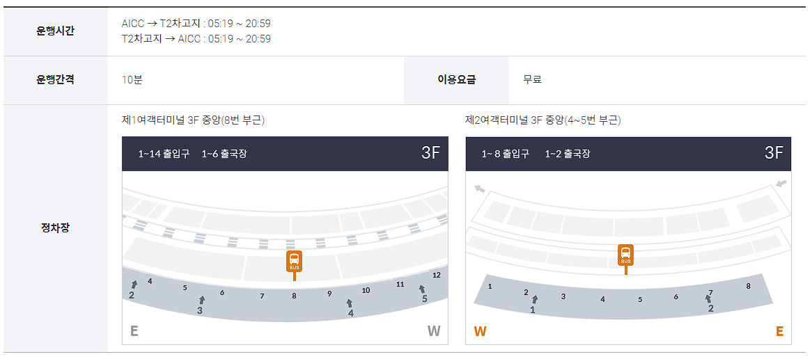 인천공항 버스시간표