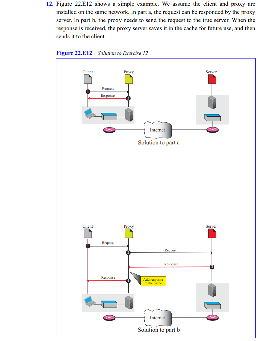 챕터22 주관식 사진7