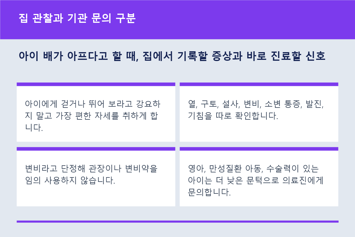 아이 배가 아프다고 할 때, 집에서 기록할 증상과 바로 진료할 신호 집 관찰과 기관 문의 구분 정보 이미지