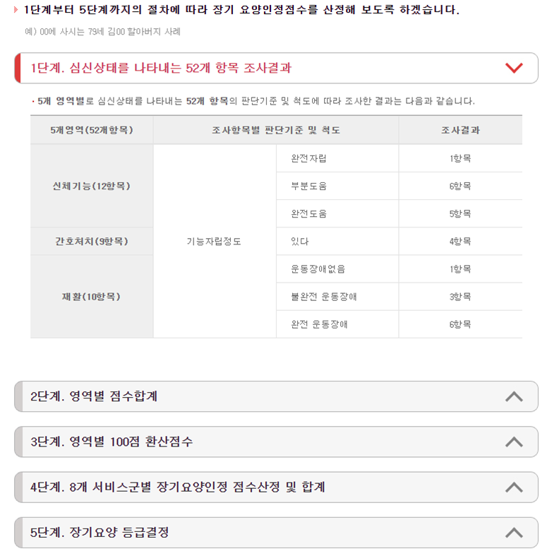 노인장기요양보험 신청방법