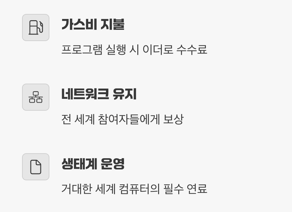 이더리움의 연료&amp;#44; &amp;#39;이더(ETH)&amp;#39;