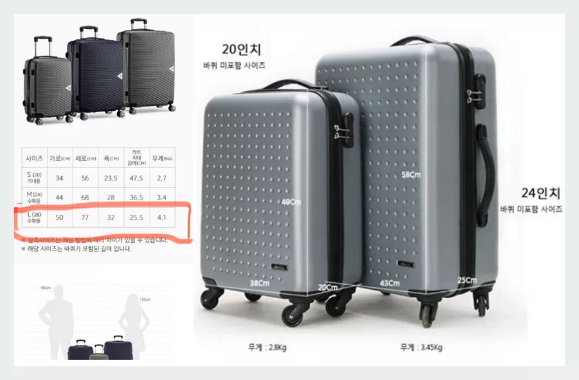 위탁수하물 캐리어, 크기와 무게