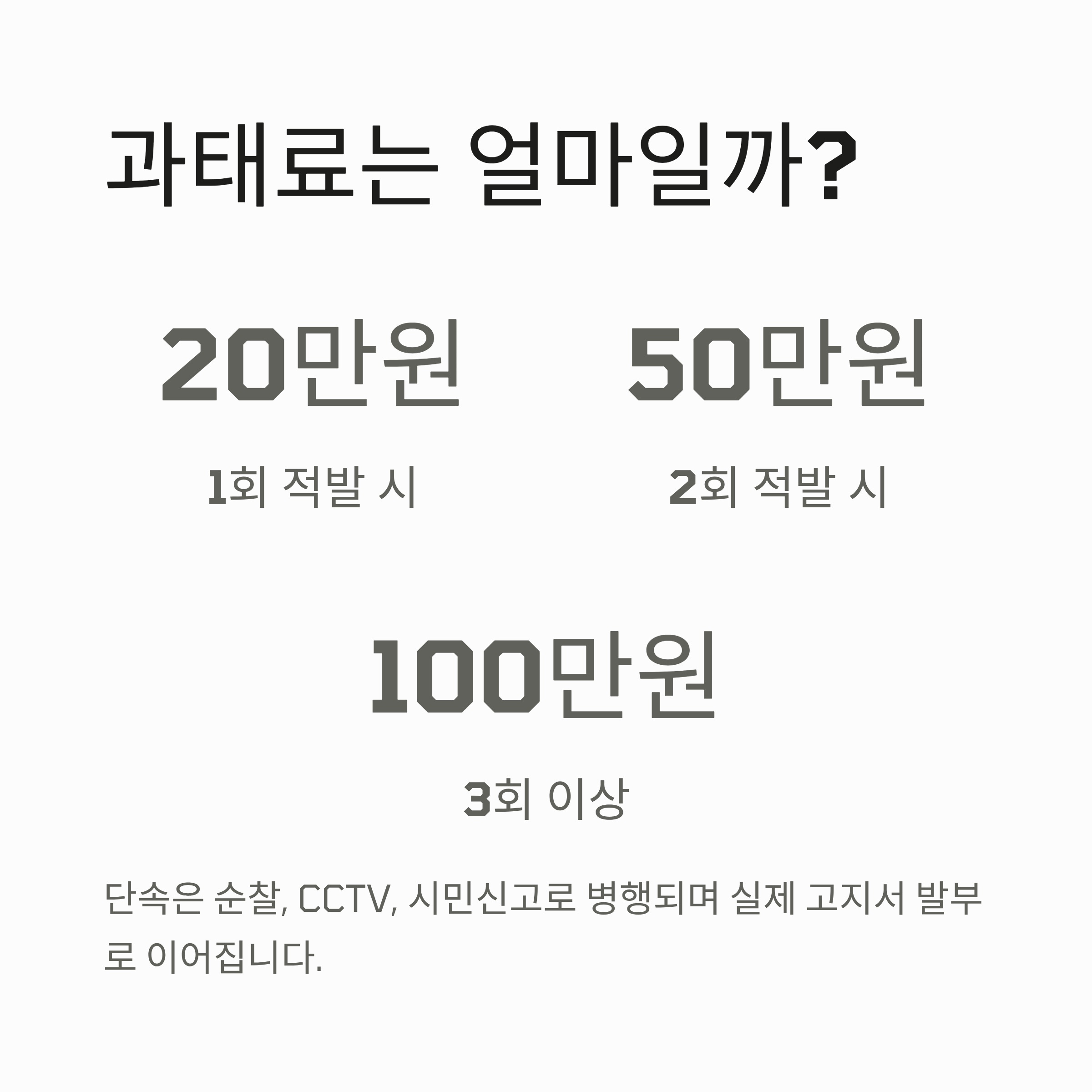 과태료는 얼마일까?