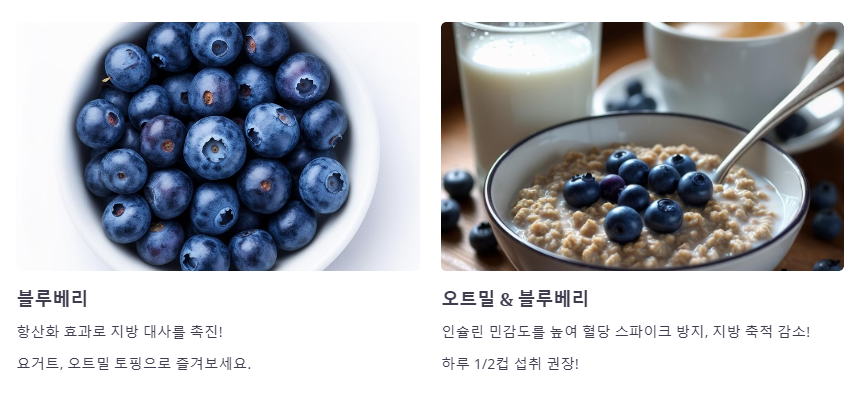 블루베리