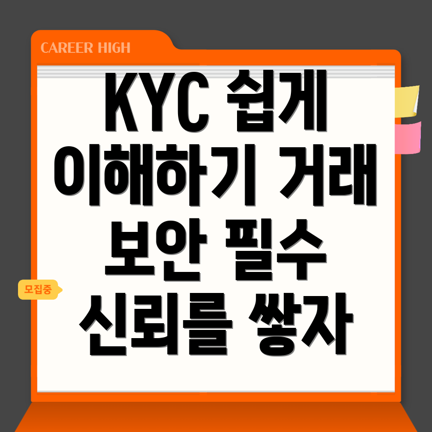 KYC