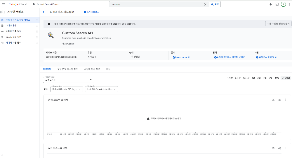 구글 Custom Search API 사용량 모니터링 콘솔